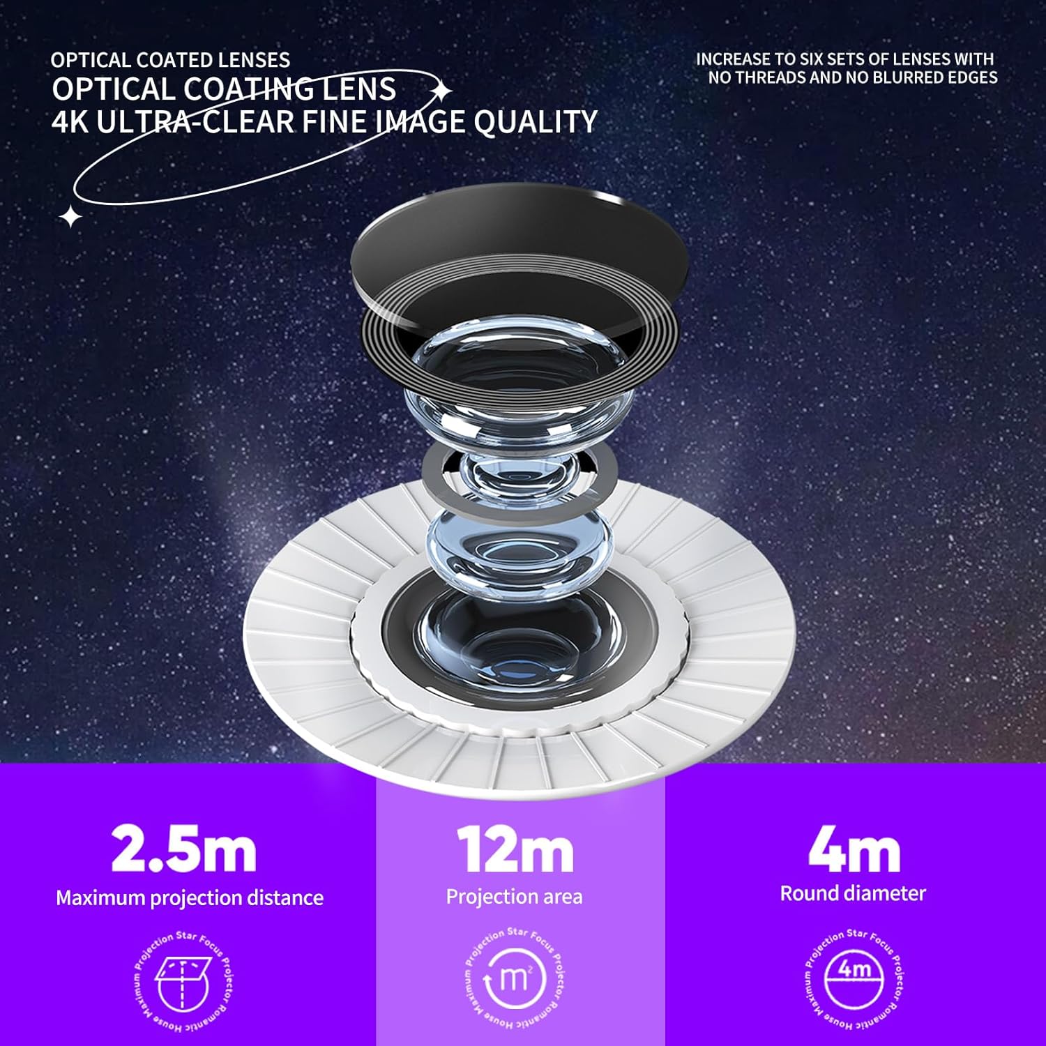 Upgraded Galaxy Projector Night Light,Realistic Star Projector, Super Clear Projector for Kids, Adult Bedrooms,Planetarium Outer Space Room for