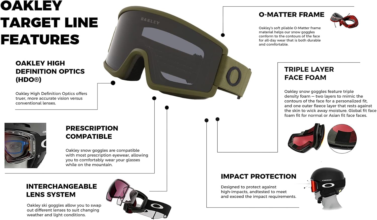 Oakley Target Line – Gafas de esquí medianasgrandes para hombres y mujeres, OO7120, OO7121 + paquete con kit de lentes de diseñador iWear