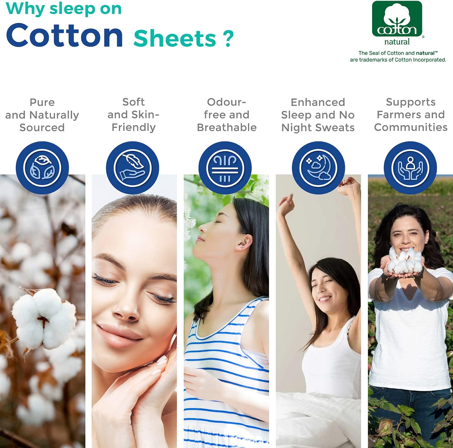 THREAD SPREAD Sábanas 100% de algodón egipcio, tamaño King dividido de 800 hilos, sábanas de 5 piezas para cama ajustable, sábanas de algodón tejido