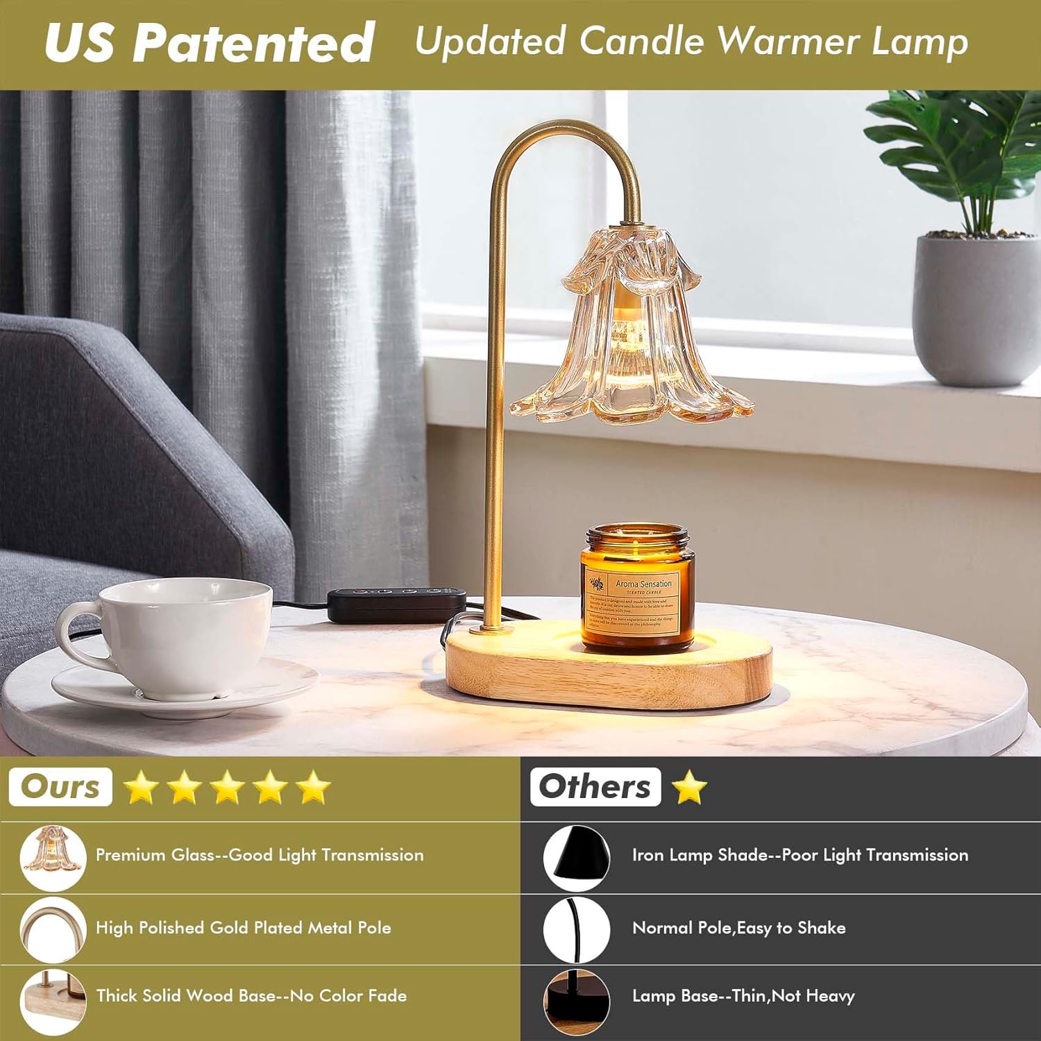 Lámpara calentadora de velas, calentador de velas regulable con temporizador, decoración del hogar, calentador eléctrico de cera derretida para