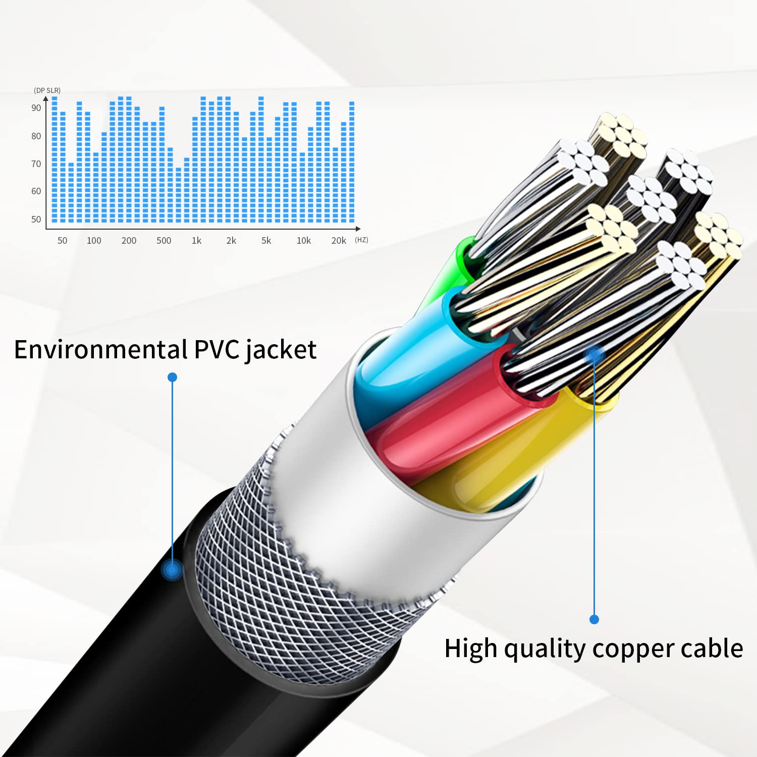 Duttek Cable divisor adaptador RCA a 14, conector de audio estéreo TRS de 0.250 in 14 TRS hembra a 2 RCA hembra enchufe Y cable adaptador divisor