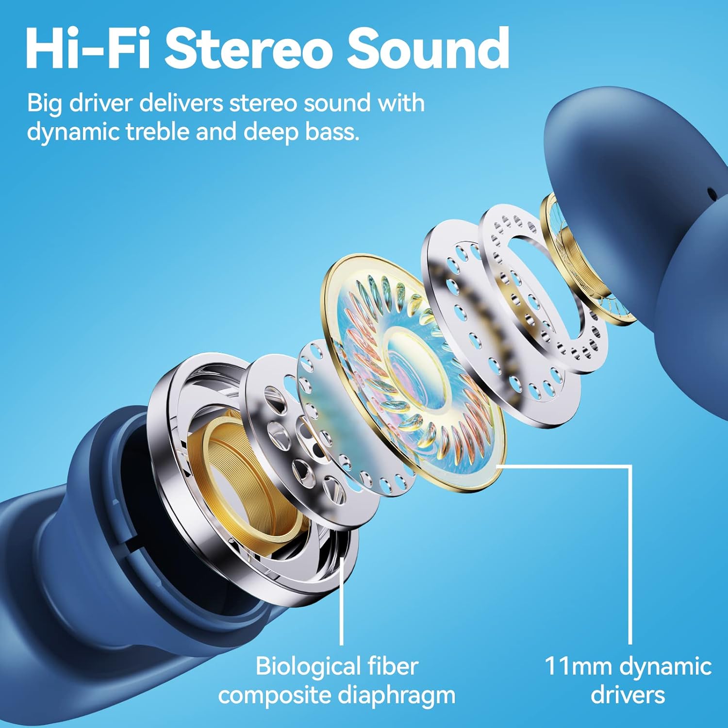 GNMN Auriculares Bluetooth inalámbricos 80 horas de reproducción IPX7 impermeables auriculares estéreo con ganchos para las orejas, micrófono