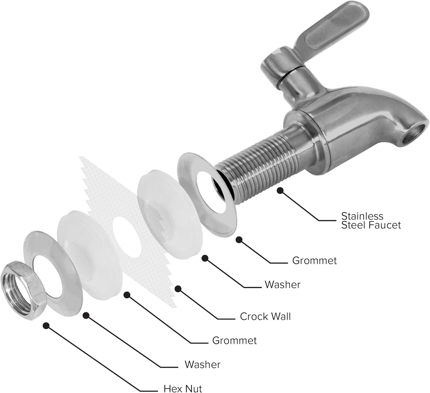 Geo Sports – Dispensador de agua de porcelana (serie moteada de color sólido) tapa y válvula incluidas, listo para envío E-Comm (negro Crock con