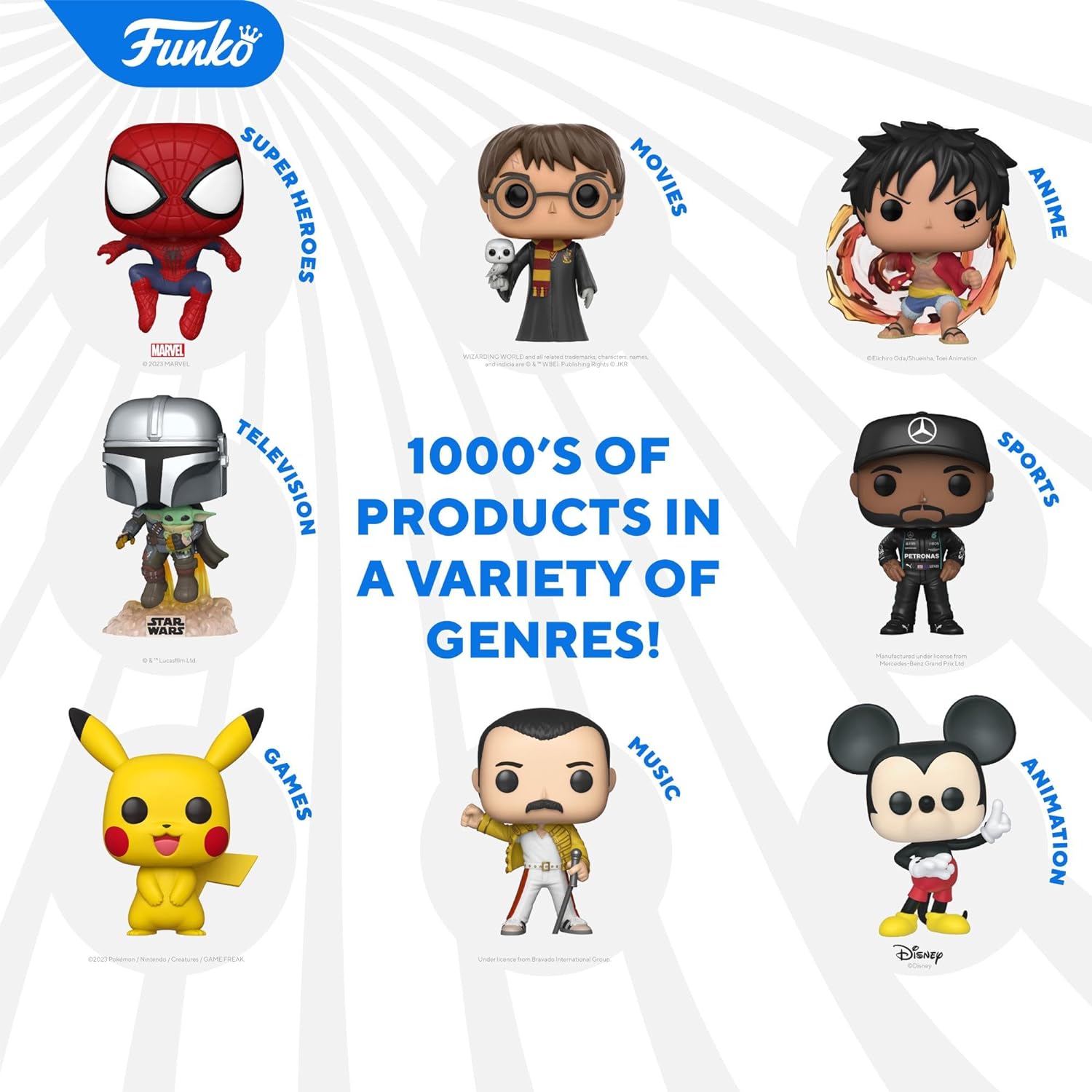 Funko Pop! Retro Toys Monster High – Frankie Stein
