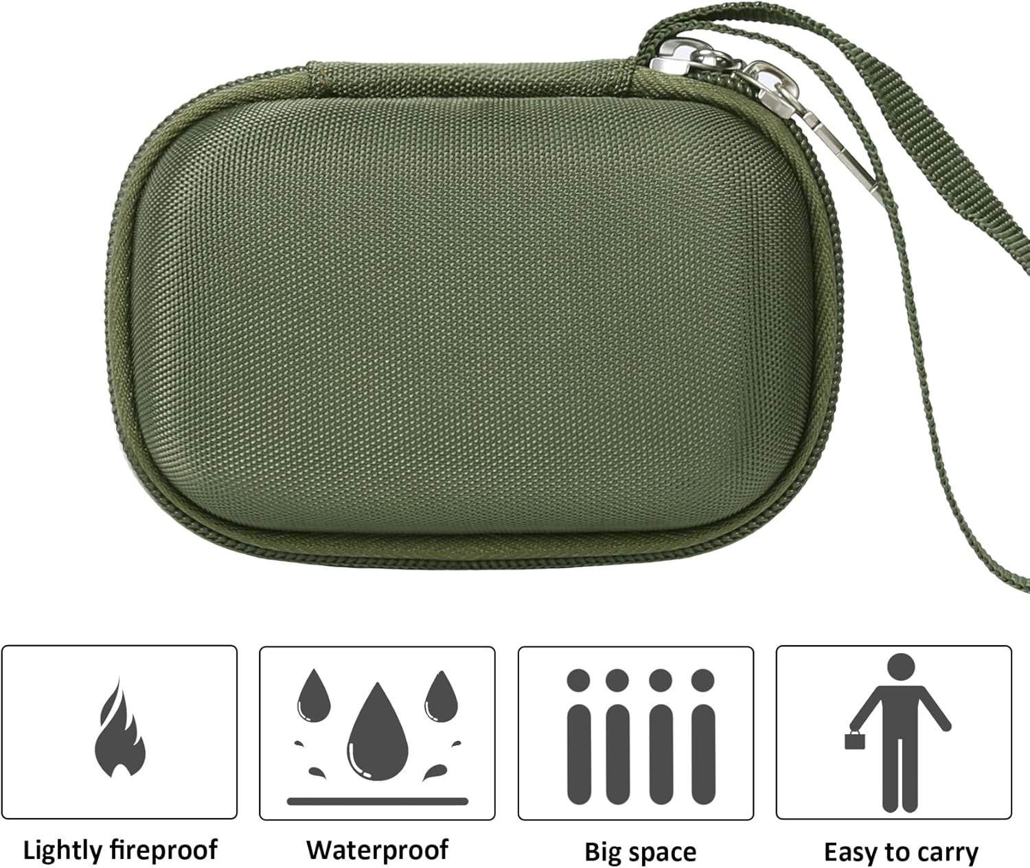 khanka Estuche rígido de viaje compatible con la máquina etiquetadora MakeID, solo funda (verde)