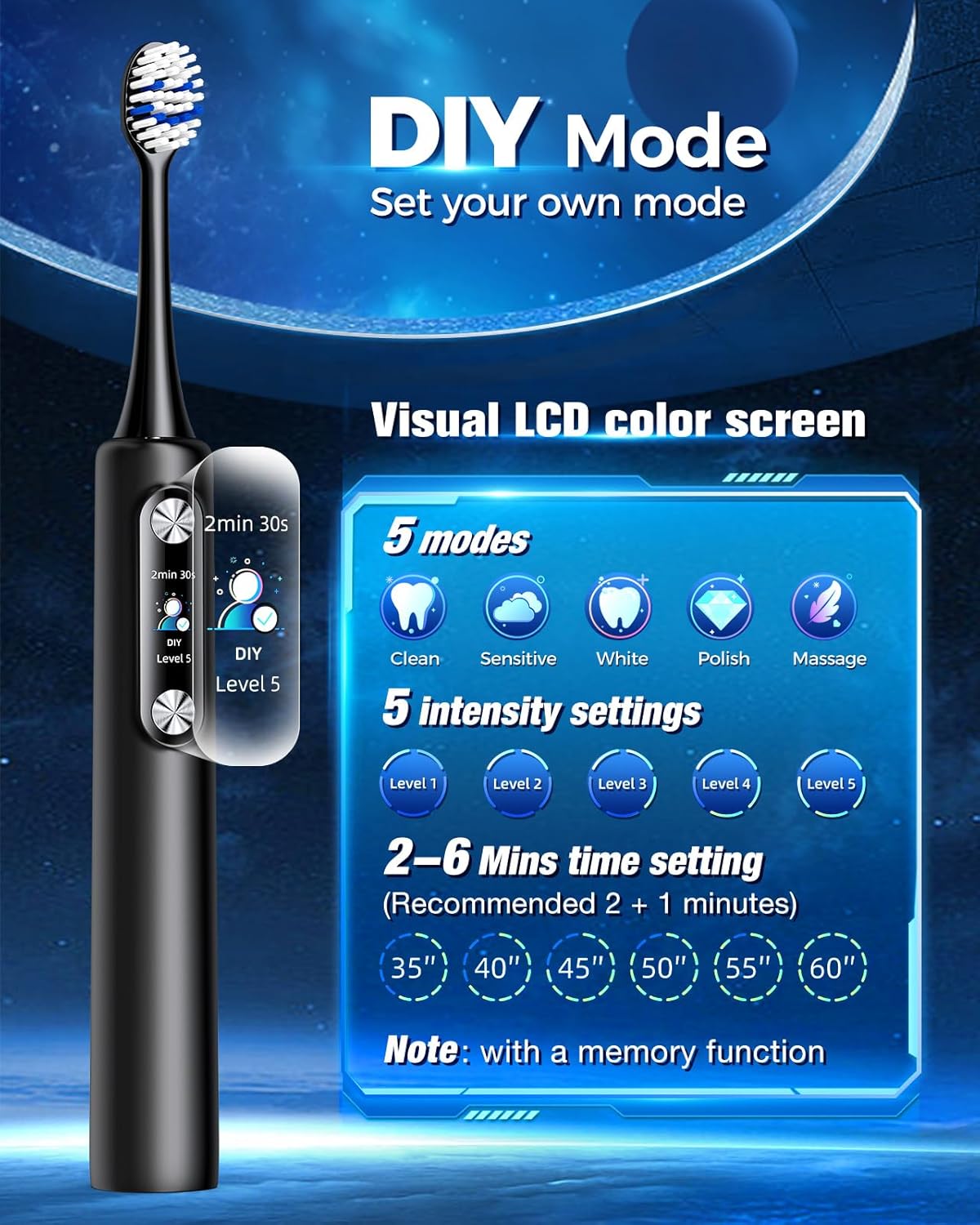 Cepillo de dientes eléctrico para adultos con 6 modos y 5 niveles de intensidad, cepillo de dientes sónico de 84000 rpm con cabezales de cepillado