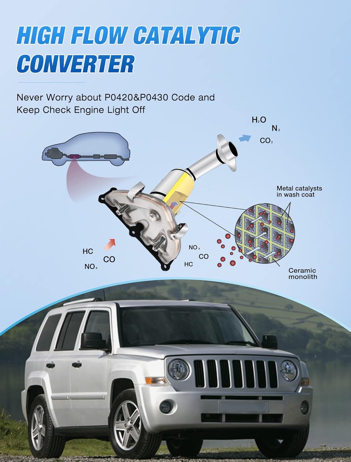 Nilight Convertidor catalítico para Jeep Patriot 2007-20172007 2008 Dodge CaliberJeep Compass 2007 2008 2009 2010 2011 2012 2013 2014 2015 2016