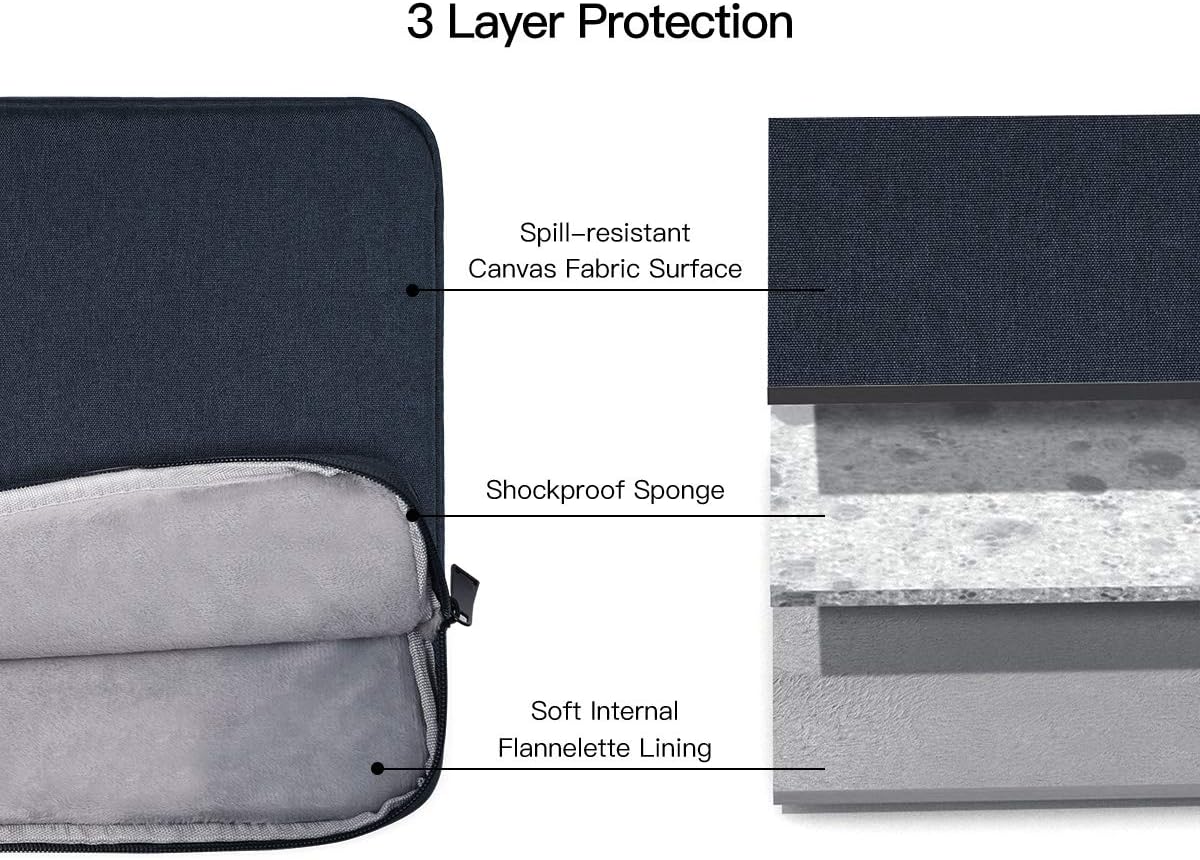 Bolsa para portátil de 15.6 pulgadas con asa para ASUS Vivobook 15, HP ENVY x360 15.6″, Acer Chromebook 15Aspire 5 Slim, Lenovo ideapad 3 15.6, Dell