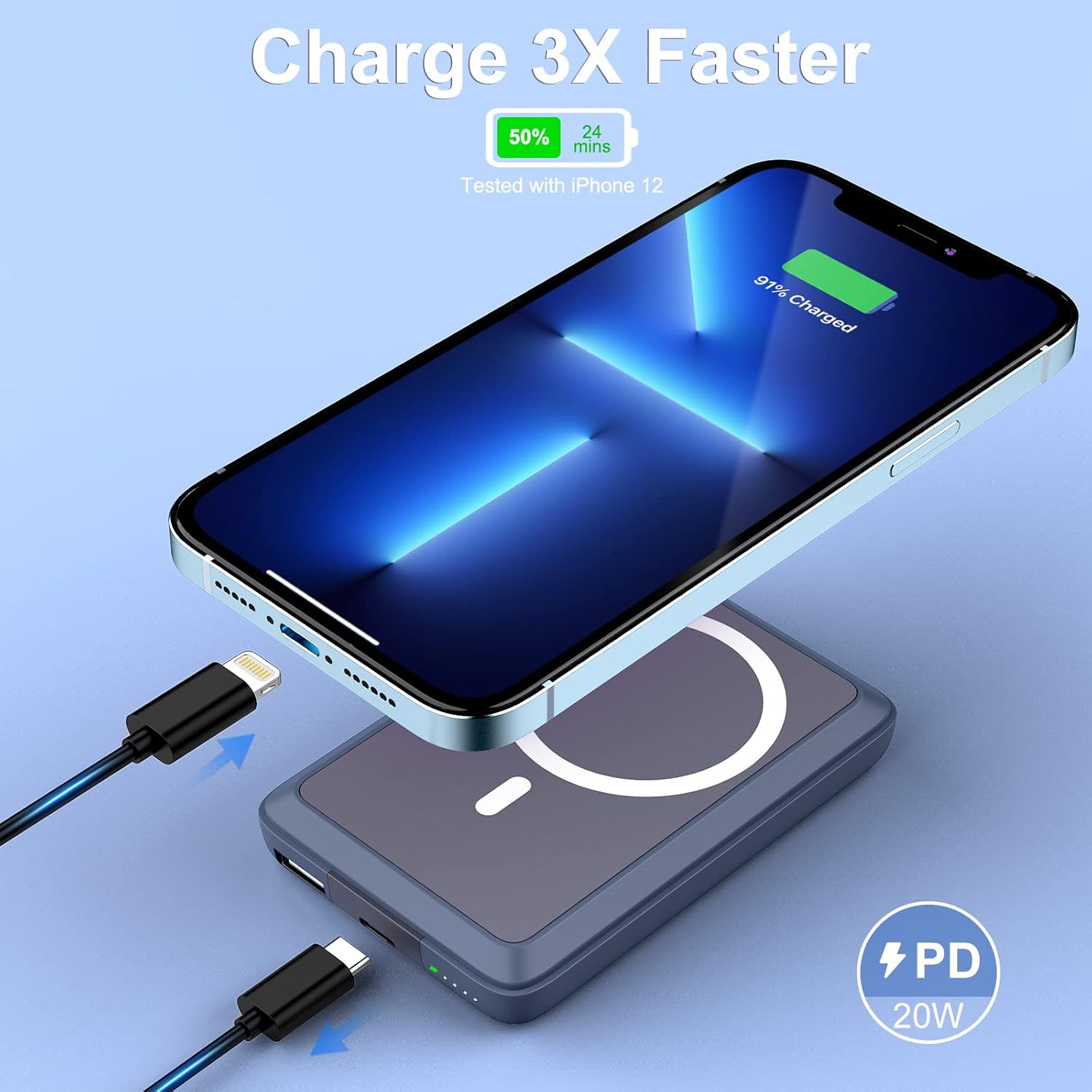 Banco de energía magnético para iPhone, cargador portátil inalámbrico de 10000 mAh, batería USB con PD de 20 W de carga rápida, cargador de teléfono