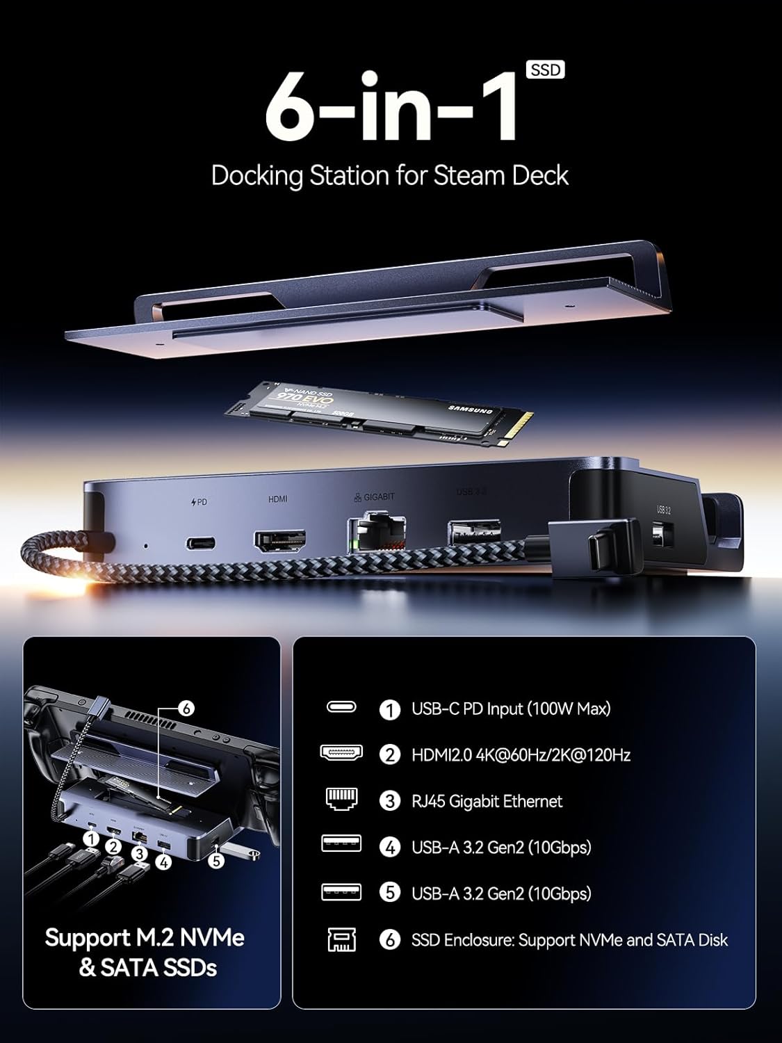 Base de vapor SSD, estación de acoplamiento 6 en 1 para Rog Ally con puertos USB A dobles de 10 Gpbs, HDMI 2.0 4K a 60 Hz, Ethernet de 1000 M,
