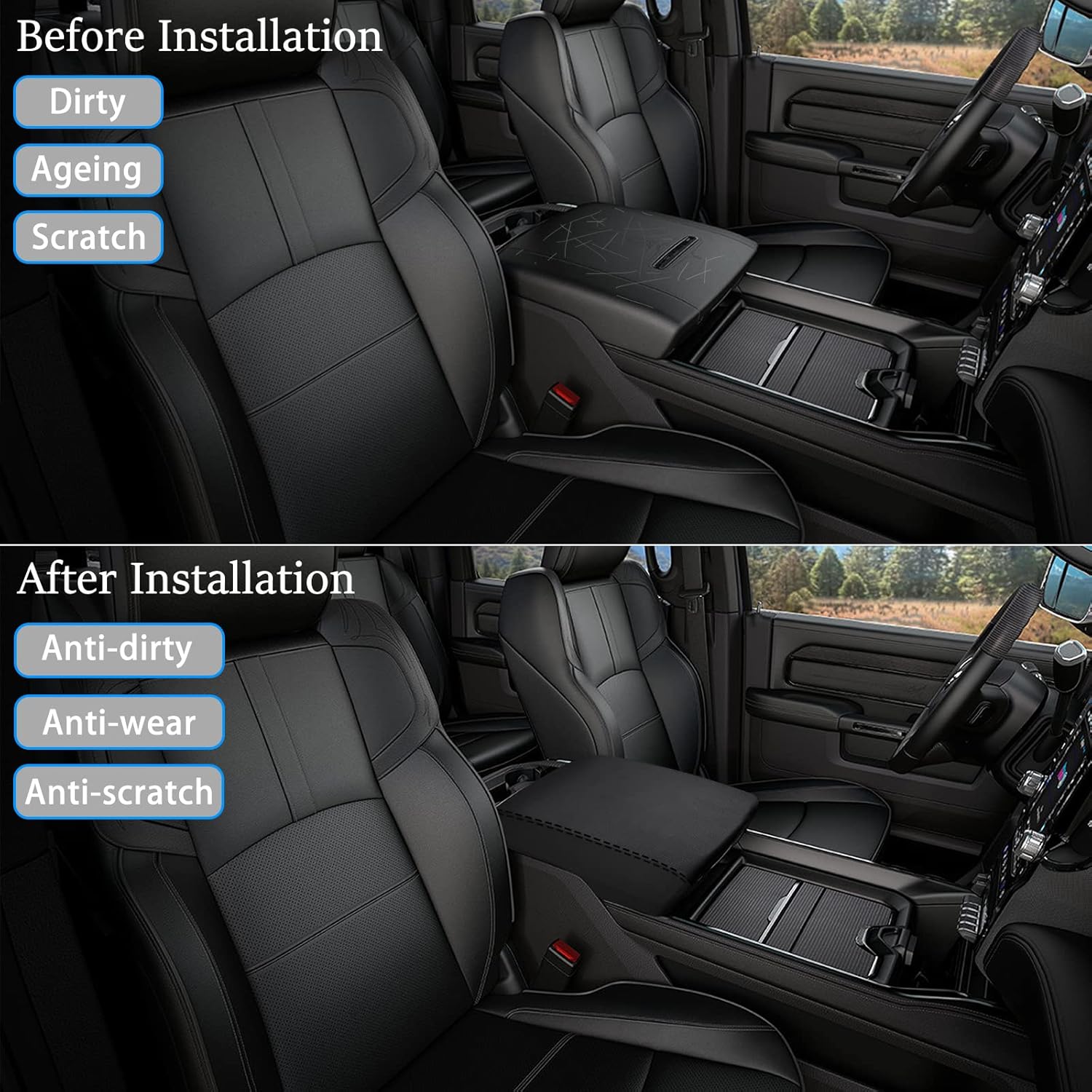 YOFAMO Funda de consola central, antiarañazos, de piel, impermeable, protector de reposabrazos para Dodge RAM 1500, 2500, 3500, 2019, 2020, 2021,