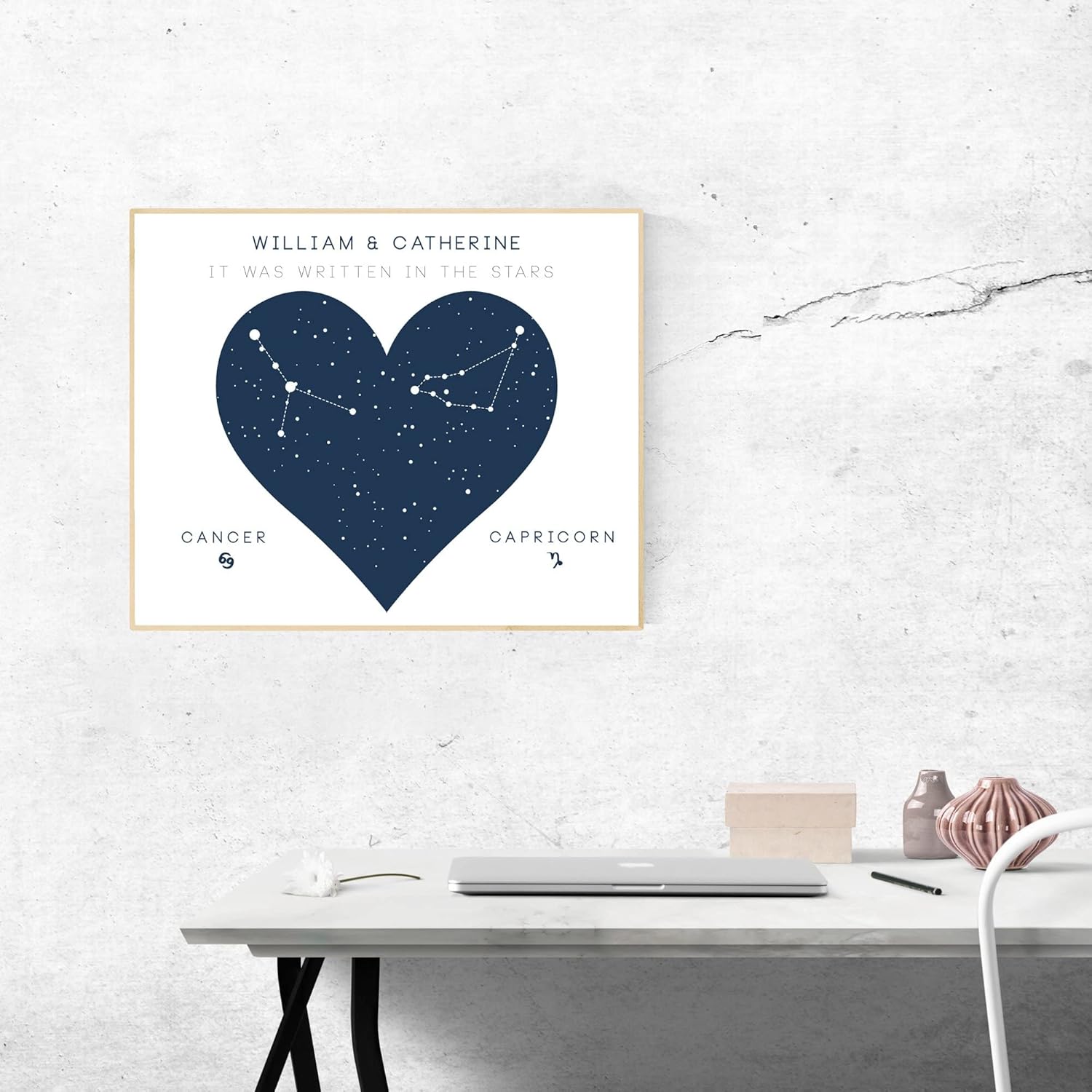 Customizable Zodiac Poster Print with your Couples Names – Handmade Print of Heart Constellation Sign Stars Horoscope – 8×10″ Satin Print (Unframed)