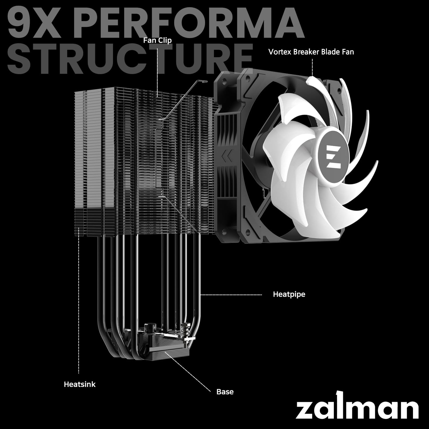 Zalman CNPS9X Performa ARGB Ventilador de aire para CPU  Conector de 5 V de 3 pines  TDP de 180 W  Ventilador de 4.724 in  4 tubos de calor de tacto
