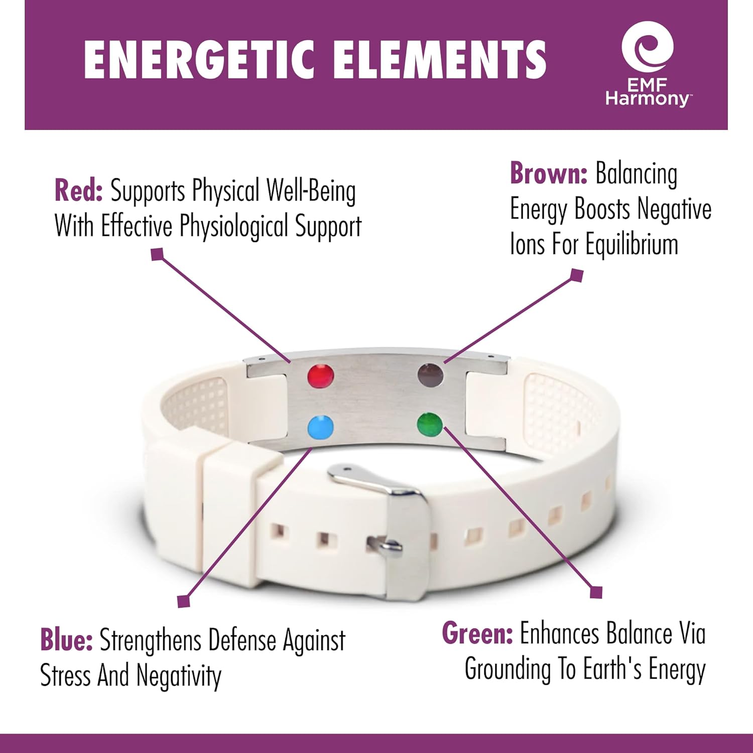 EMF Harmony Mobility + Bracelet – Bienestar holístico para mujeres y hombres – Teléfono – Wifi – Pulsera para el bienestar – 4 elementos energéticos