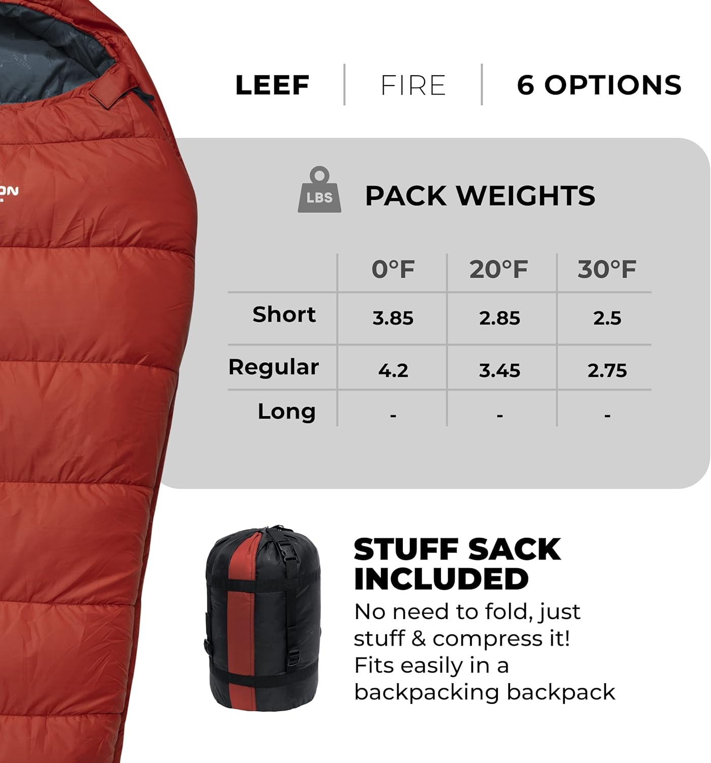 TETON Sports LEEF Saco de dormir ultraliviano, estilo momia, saco de compresión incluido.