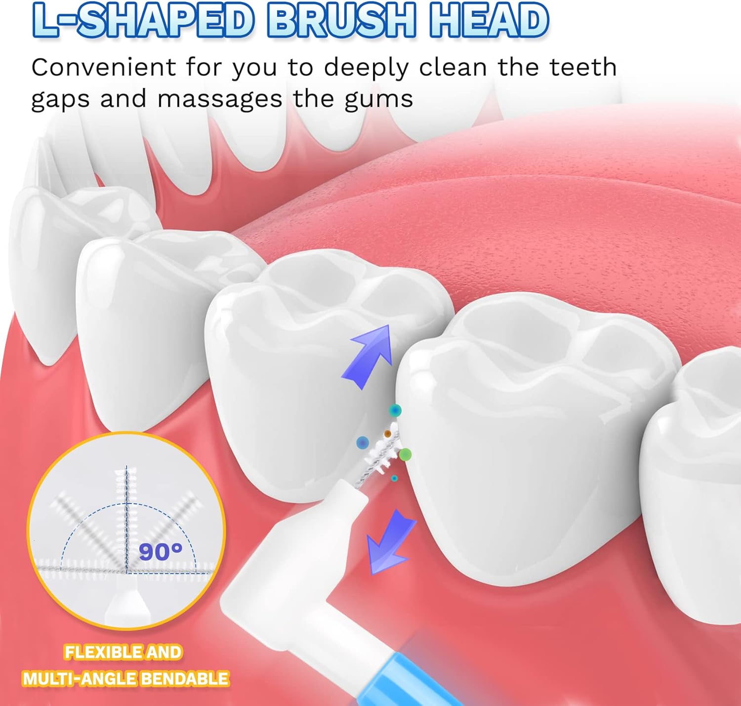 Annhua 60 cepillos interdentales con mango antideslizante, cepillo interespacial con tapa, cepillos de hilo dental (rosa, morado, azul, verde, rojo,