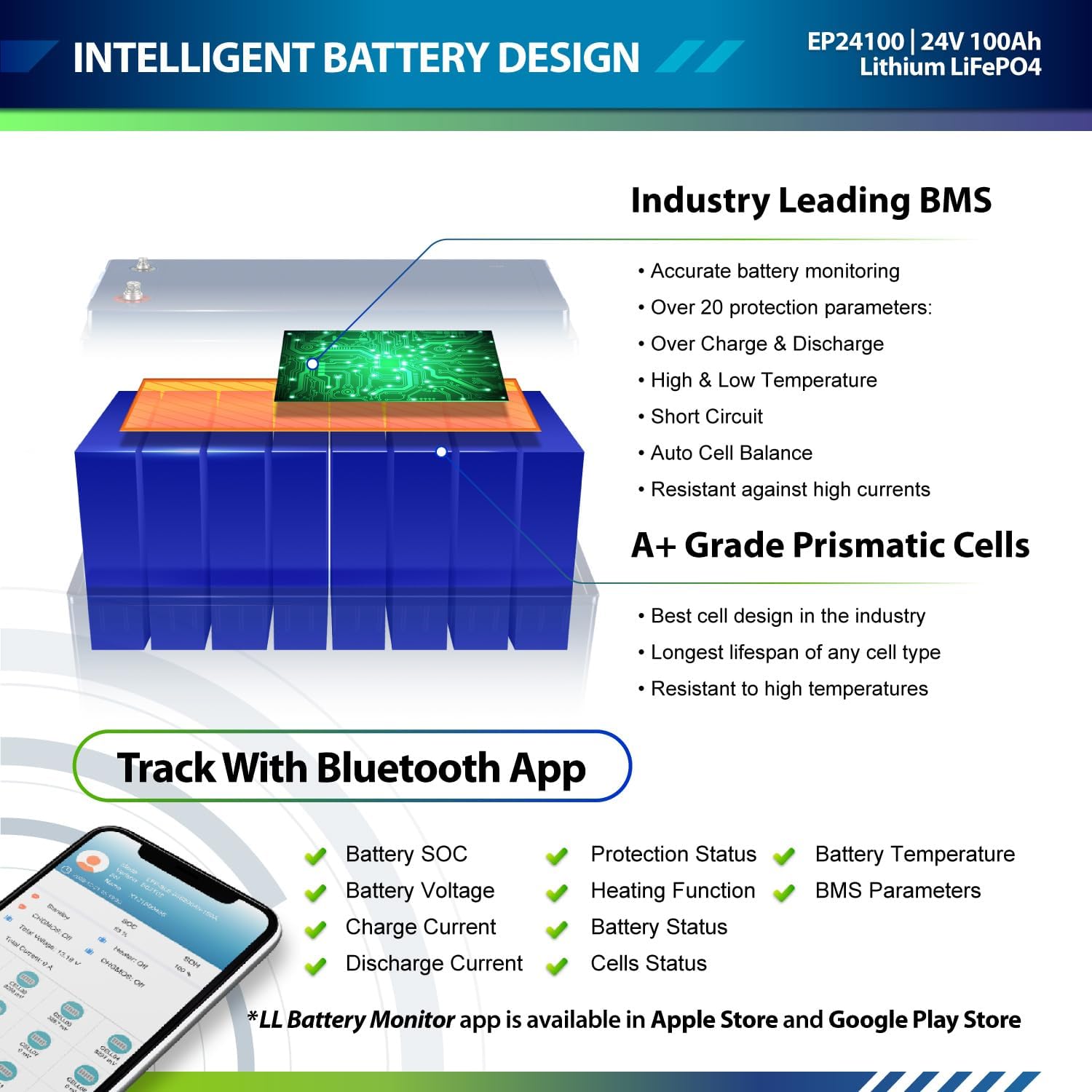 ExpertPower Batería recargable LiFePO4 de litio de 24 V y 100 Ah  Bluetooth  2500-7000 ciclos de vida y 10 años de vida útil  BMS integrado  Motores