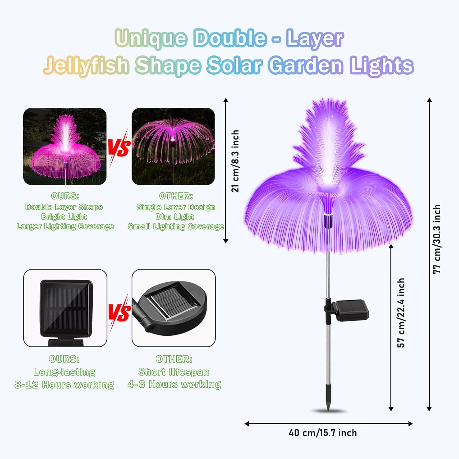 Luces solares de jardín para decoración exterior, 7 colores cambiantes, luces solares para patio para camino, pasarela, patio, fiesta, festival,