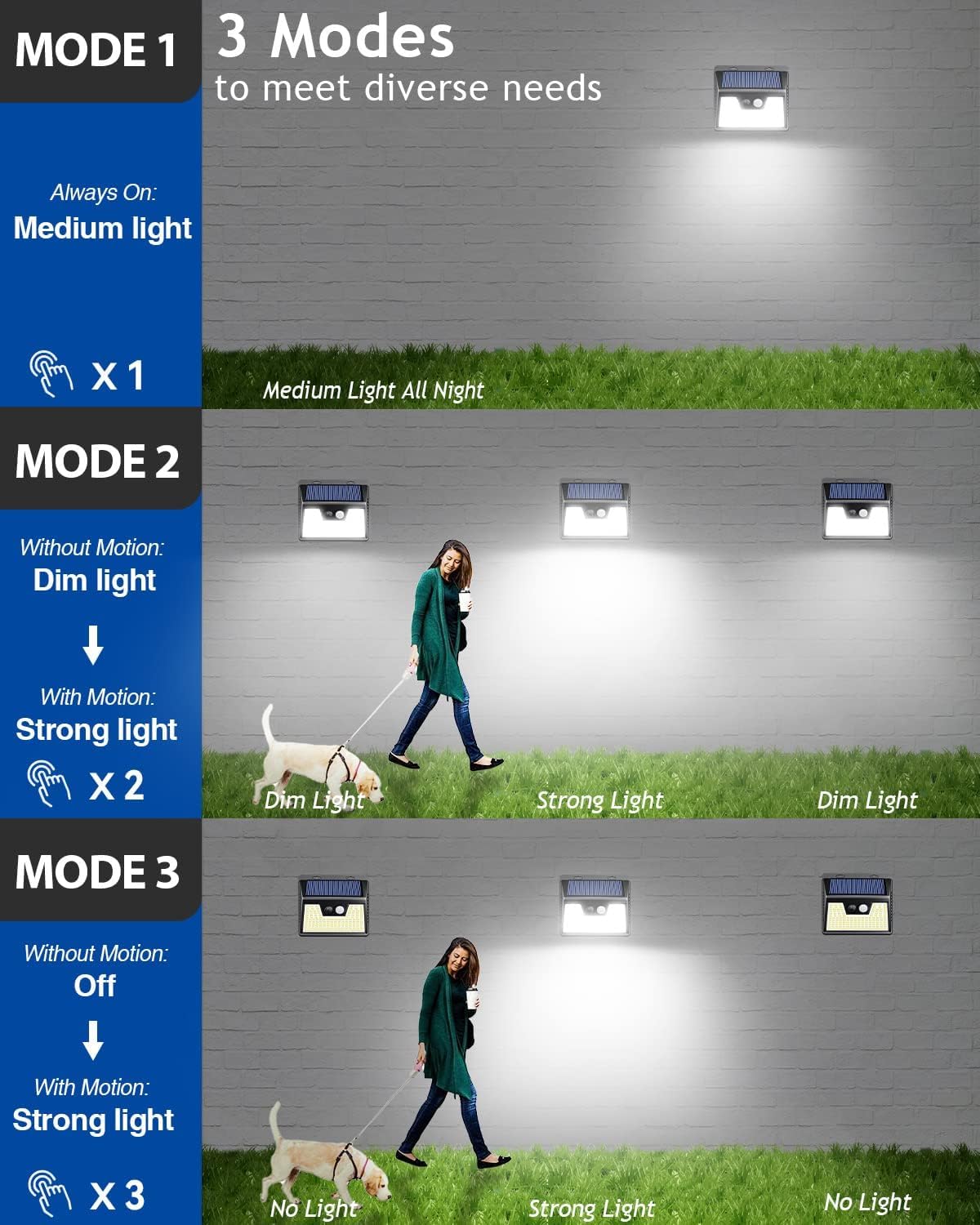 Peasur Luces solares para exteriores 5 unidades140 LED, luces para exteriores con sensor de movimiento ultra brillantes, luces de seguridad