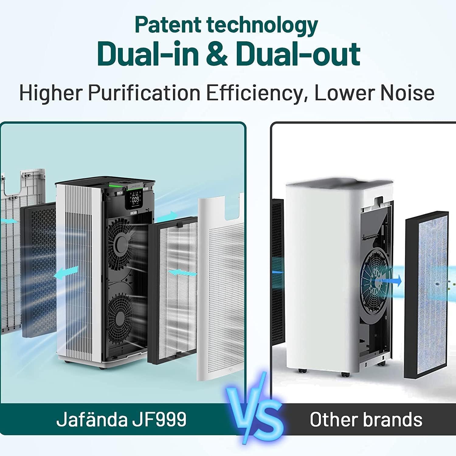 Jafända Purificadores de aire para habitación grande del hogar, filtro HEPA de grado médico para toda la casa, 4500 pies cuadrados, 22 dB