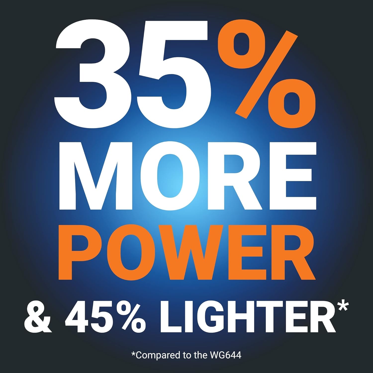 Worx Nitro Hydroshot – Lavadora a presión eléctrica de 20 V 710 PSI con motor sin escobillas inalámbrica, ligera, 5 en 1, limpiador de energía