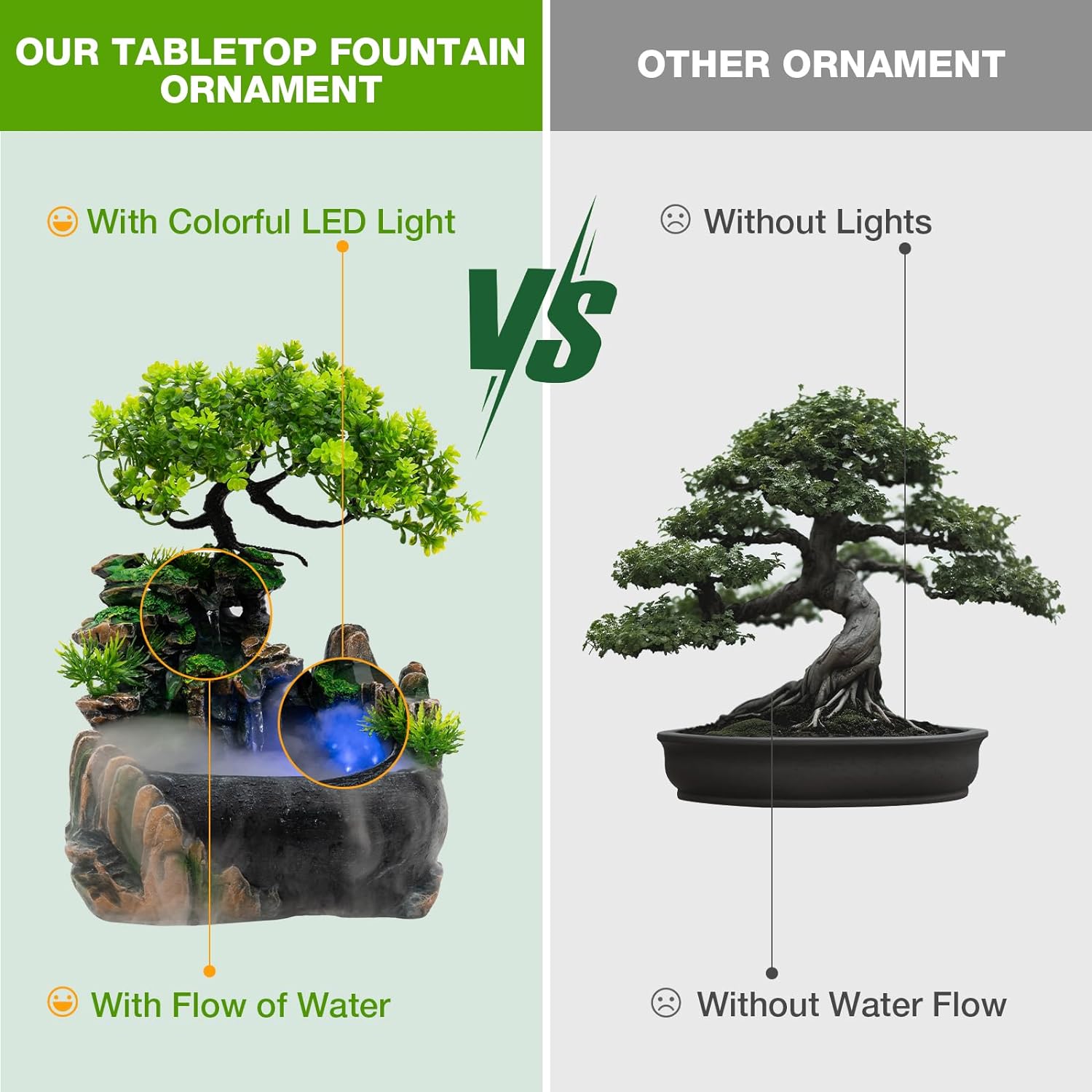 Fuente de escritorio de relajación para interiores, cascada de meditación zen con bomba automática y humidificador atomizador, cascada iluminada