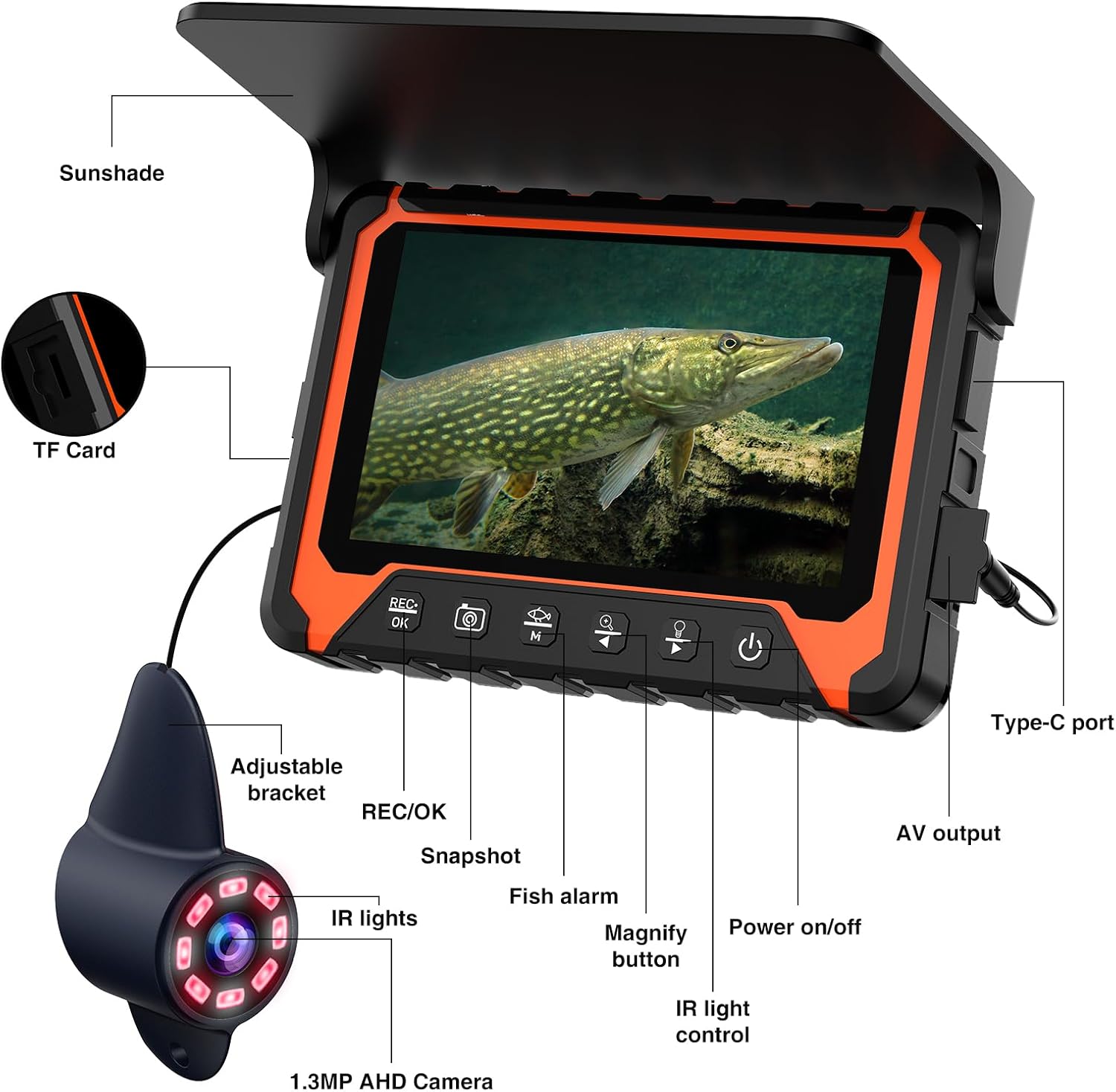 Adalov Cámara de pesca subacuática DVR, cámara de pesca 720P, cámara de pesca en hielo DVR, monitor IPS de 5 pulgadas, 8 luces IR con 3 niveles,