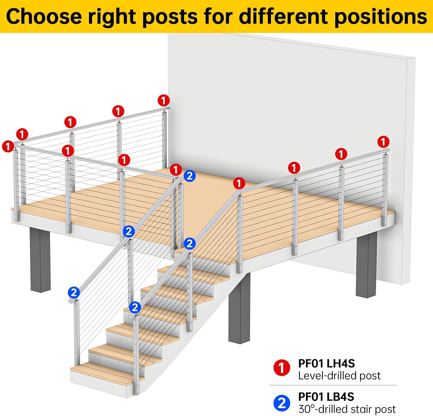 Muzata Poste de escalera de montaje lateral de 36 x 2 x 2 pulgadas, apto para 25 a 35 grados, poste de barandilla de cable de escalera, parte