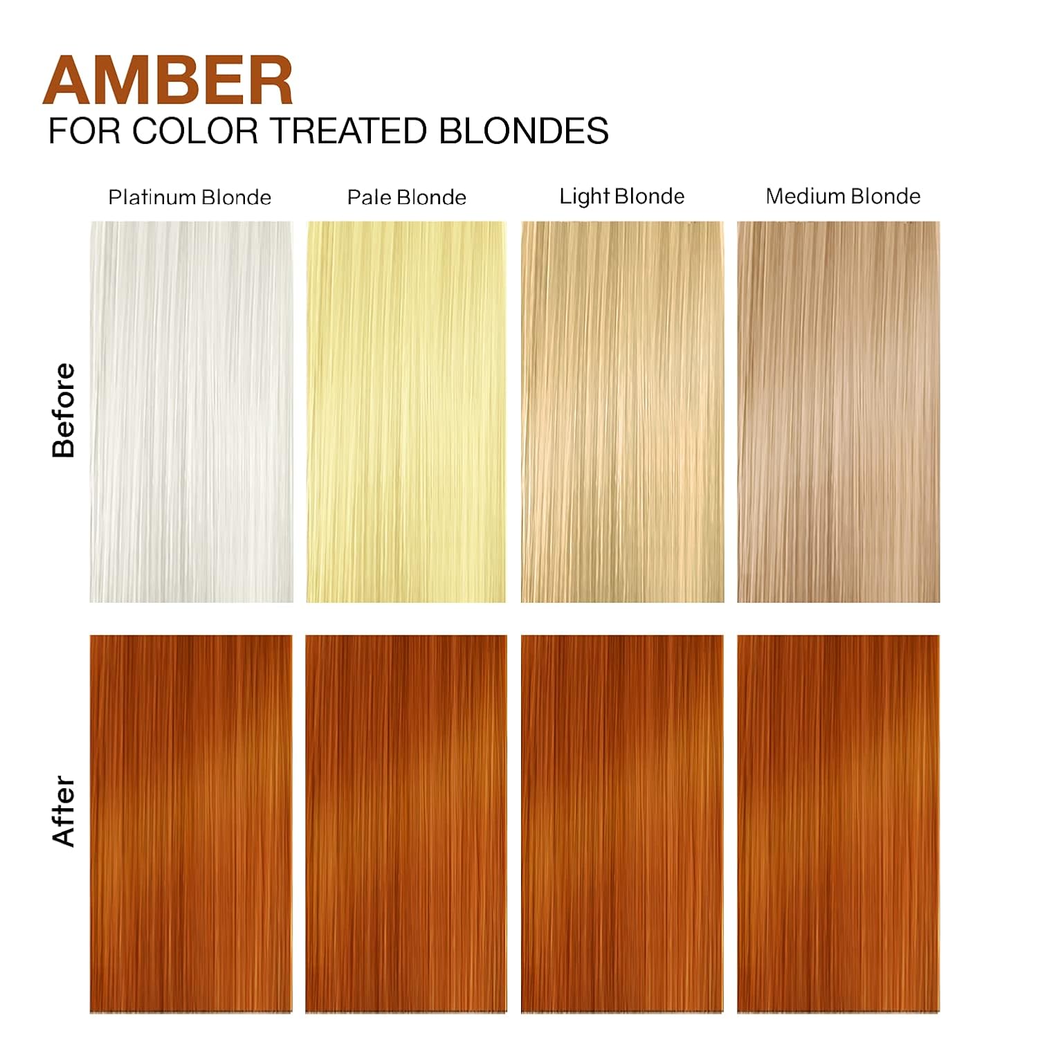Celeb Luxury Intense Color Depositing Colorwash Shampoo + BondFix Rebuilder, tinte vegano para el cabello, a base de plantas de origen sostenible,