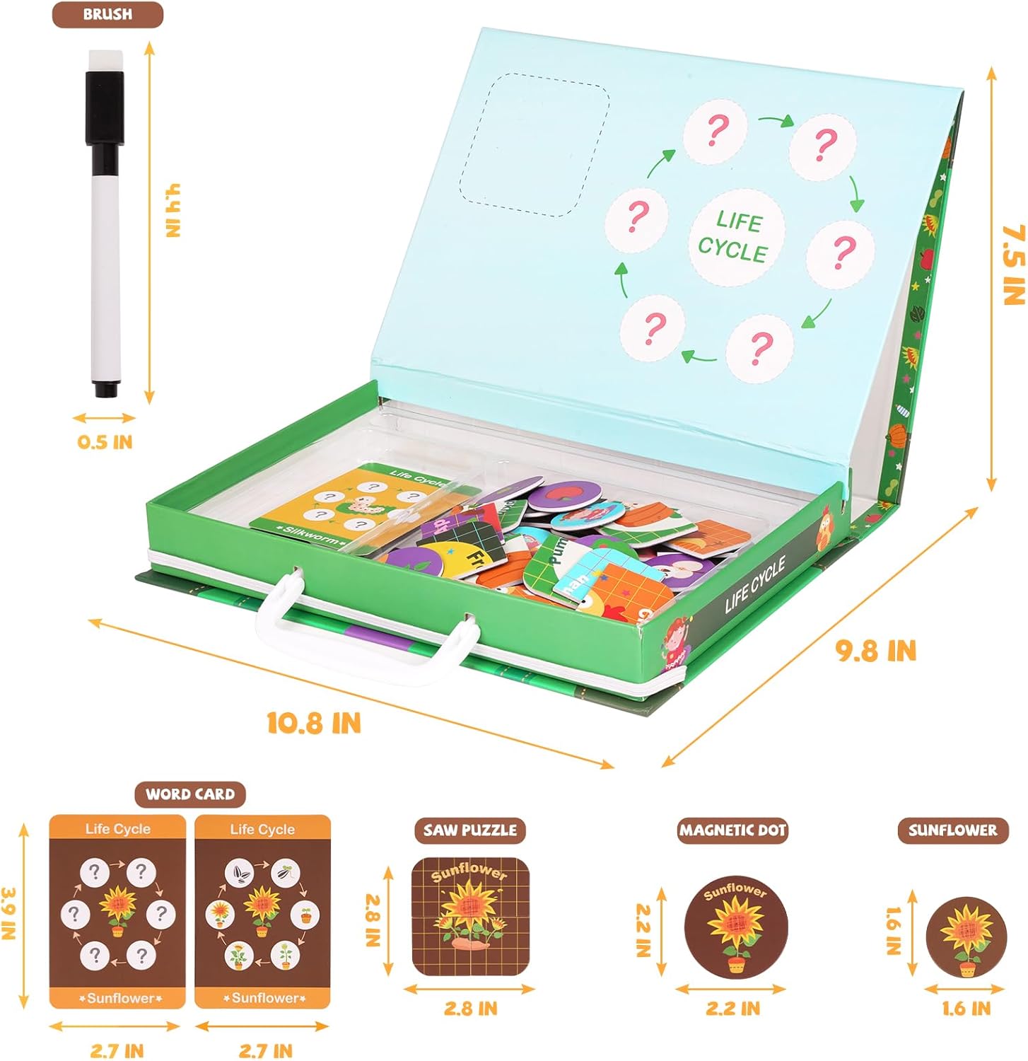 Juguetes educativos de ciclo de vida para niños, magnético ciclo de vida ocupado libro de aprendizaje Montessori, juego a juego para niños pequeños
