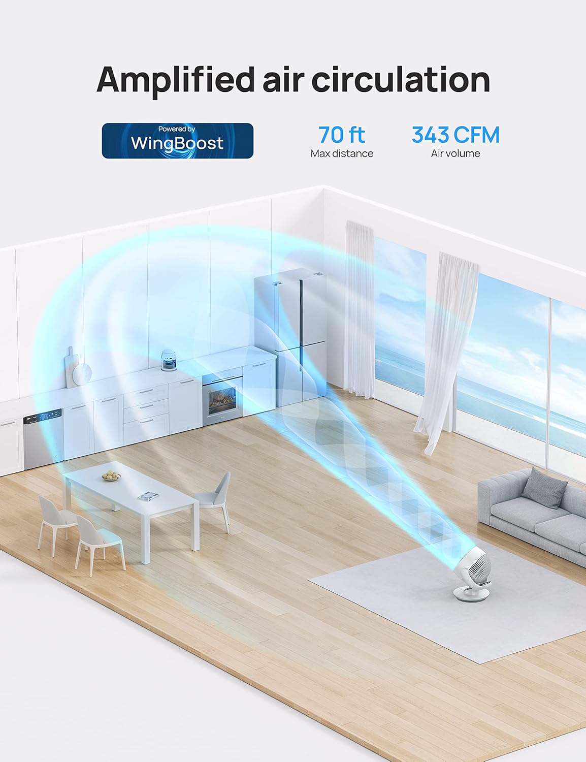 Dreo Paquete de ventilador oscilante y ventilador de torre  Enfría tu habitación con ventiladores ajustables de escritorio y piso
