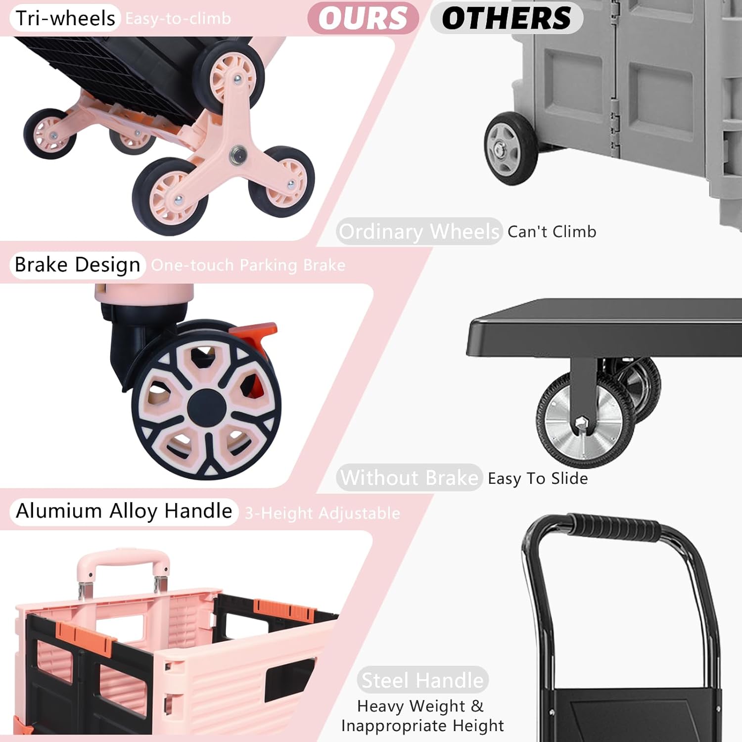 FELICON SELORSS – Carrito plegable portátil con ruedas para subir escaleras y ruedas giratorias de 360, mango telescópico, caja de plástico para