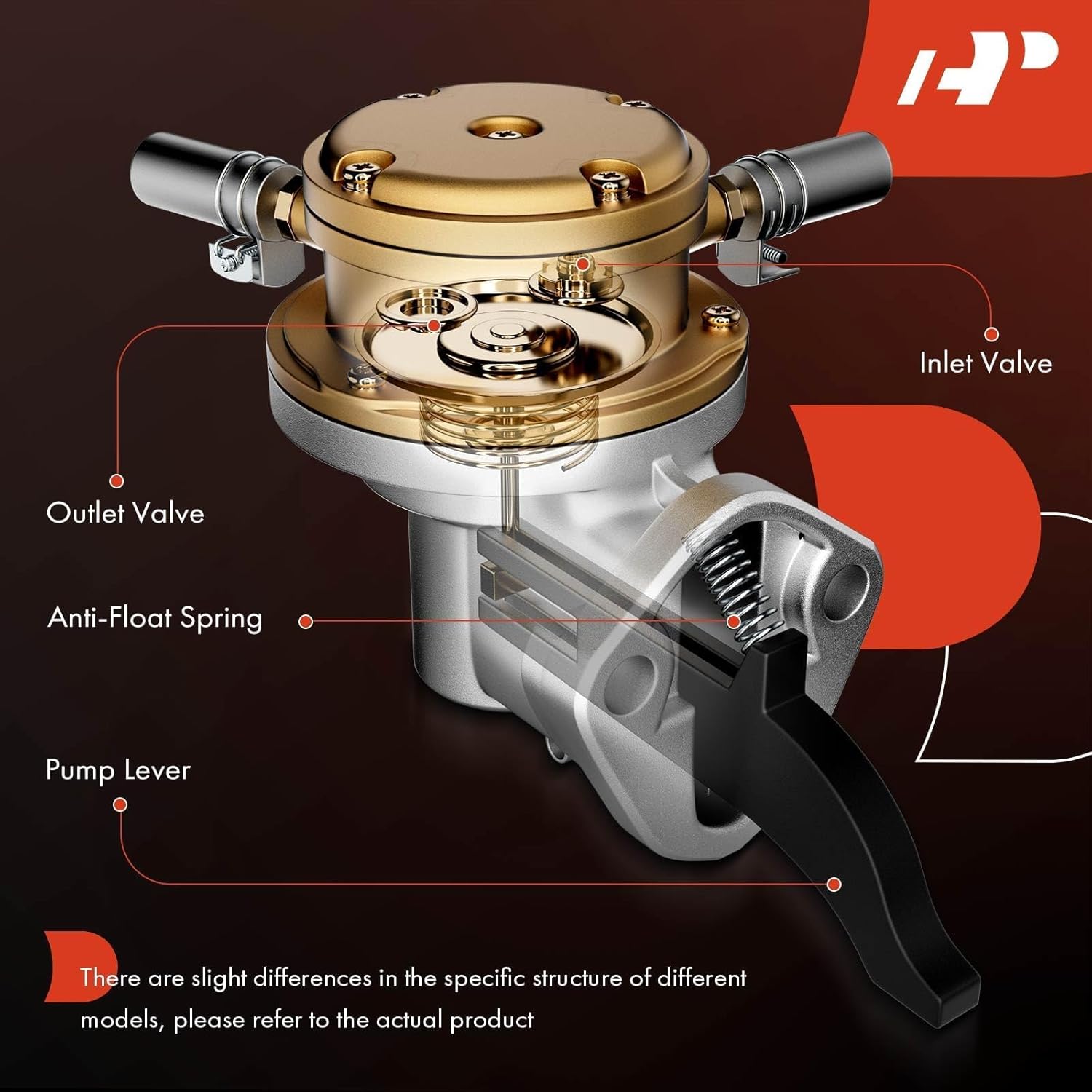 A-Premium Bomba de combustible mecánica compatible con modelos Jeep y AMC Wrangler, Cherokee, CJ5, CJ6, CJ7, Commando, DJ5, J10, J20, J-2600,