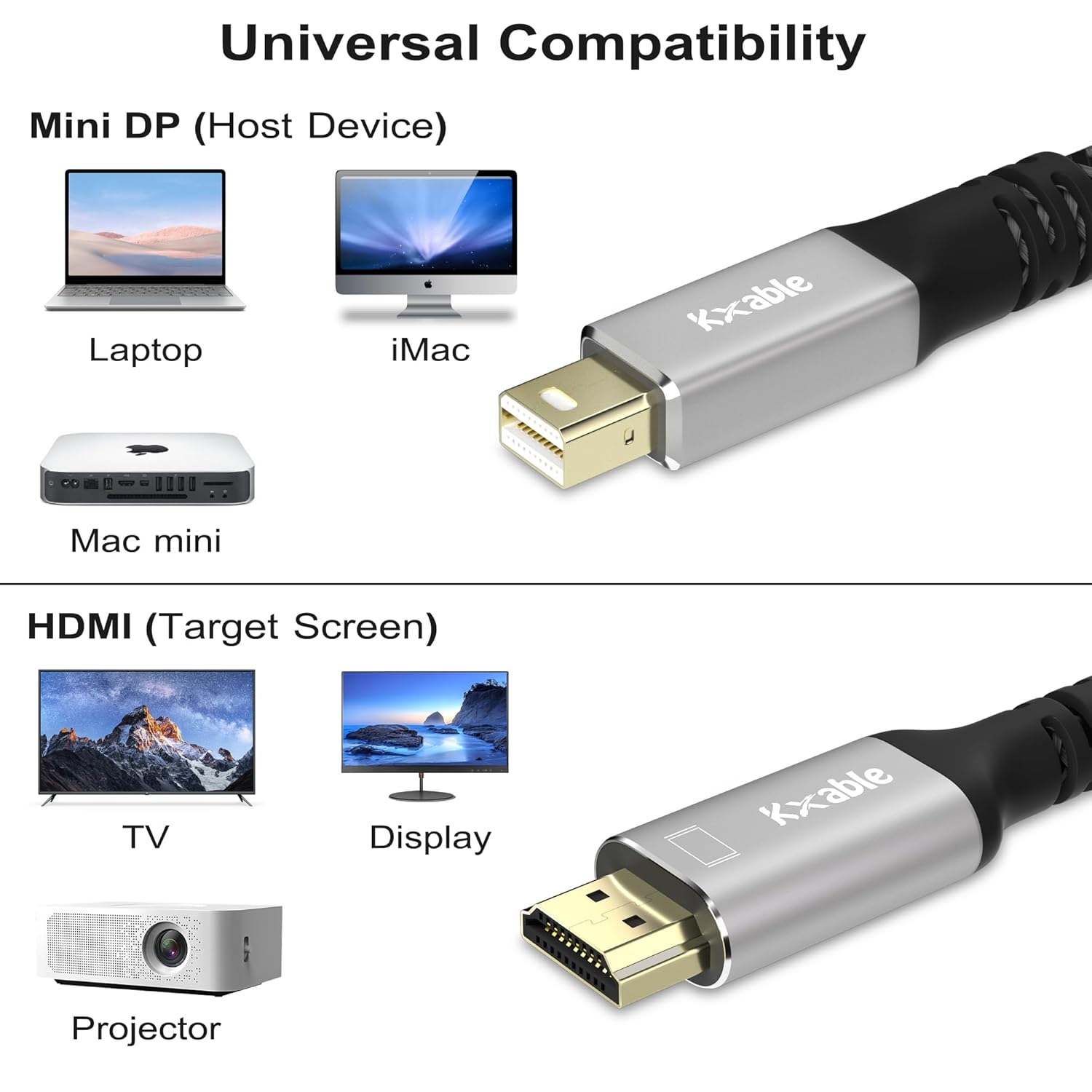 Cable Mini DisplayPort a HDMI 4K de 20 pies, 4K 60Hz, enchufes chapados en oro, carcasa de aluminio, trenzado de nailon, cable Mini DP a HDMI,