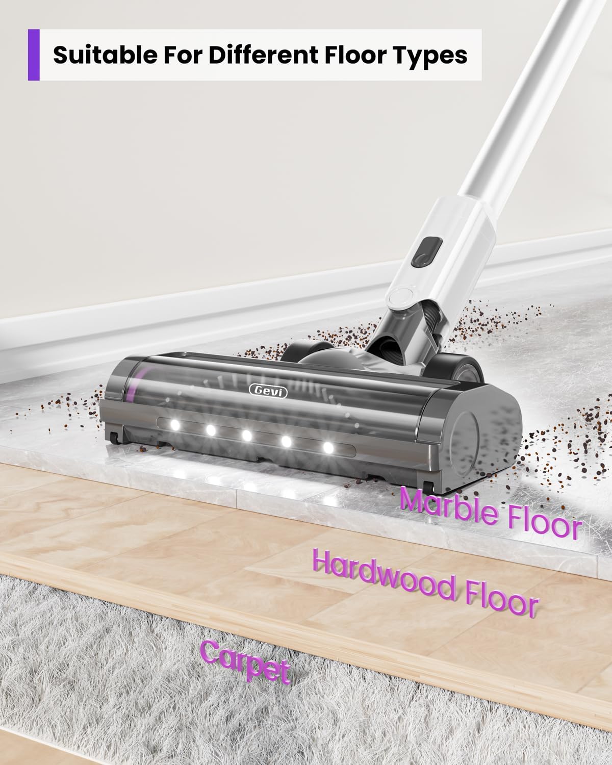 Aspiradora inalámbrica para el hogar  Potente aspiradora de palo de 400 W  Batería desmontable de larga duración  Pantalla LED  Limpieza profunda