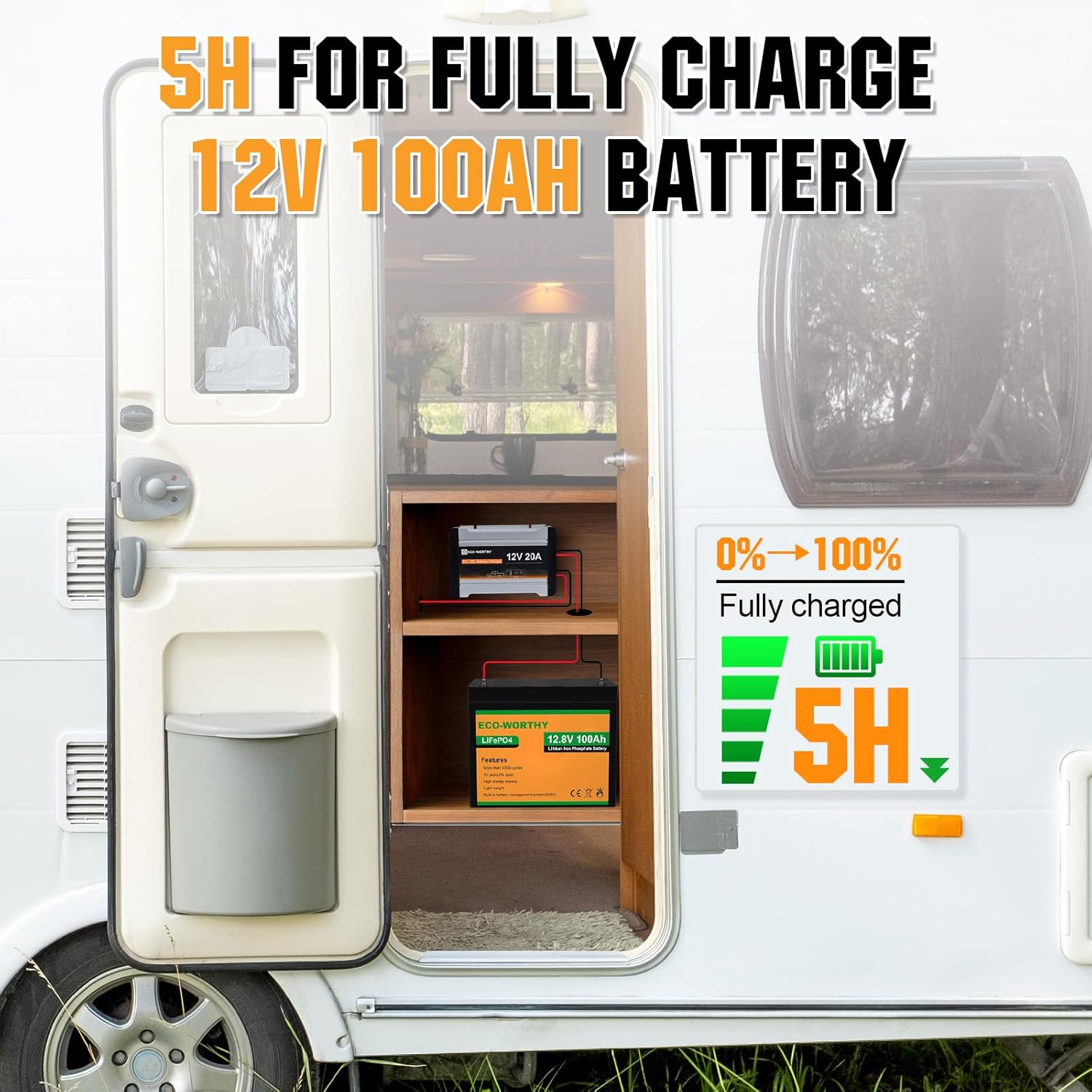 ECO-WORTHY Cargador de 12V 20A DC a DC con controlador de carga solar integrado, cargador de batería a bordo 2 en 1 con batería de litio MPPT