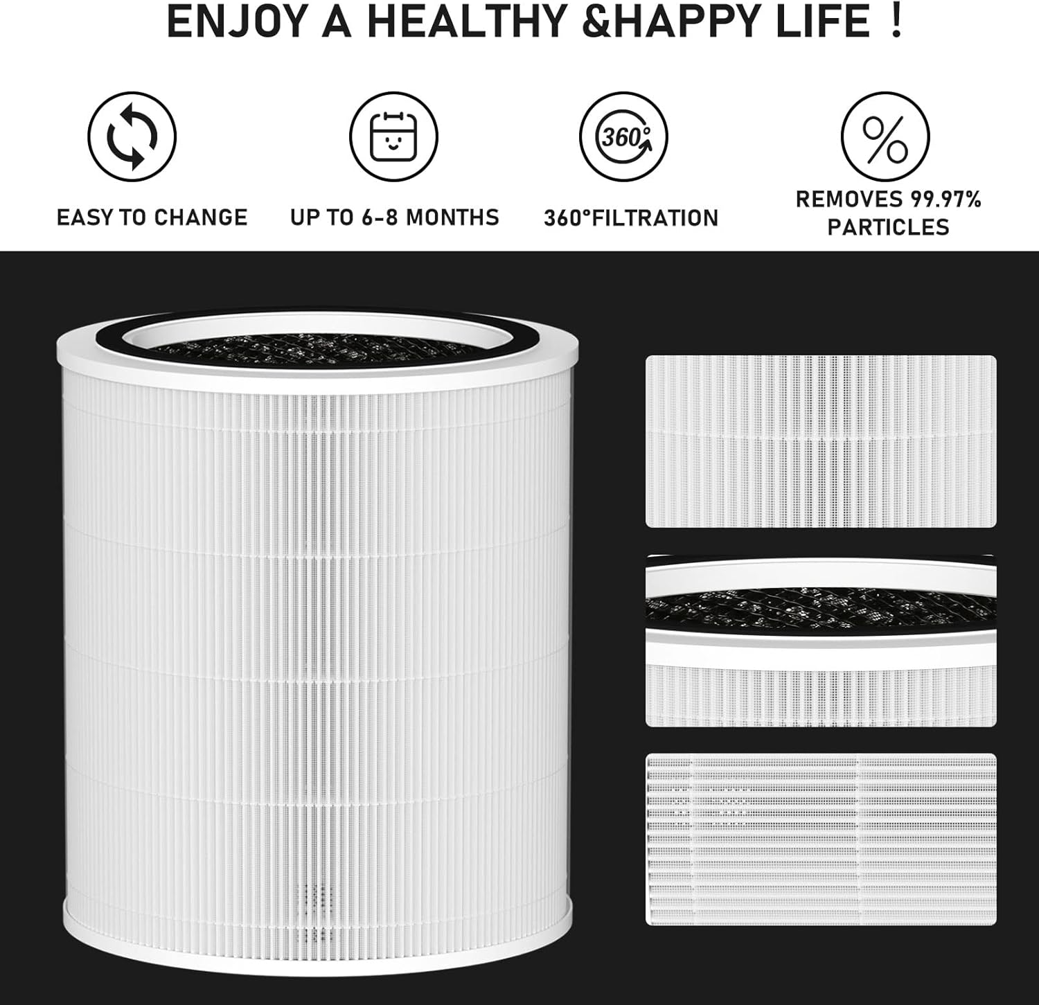 Core 400S – Filtro de repuesto True HEPA compatible con LEVOIT Core 400S Smart WiFi purificador de aire, prefiltro de carbón activado HEPA 3 en 1,