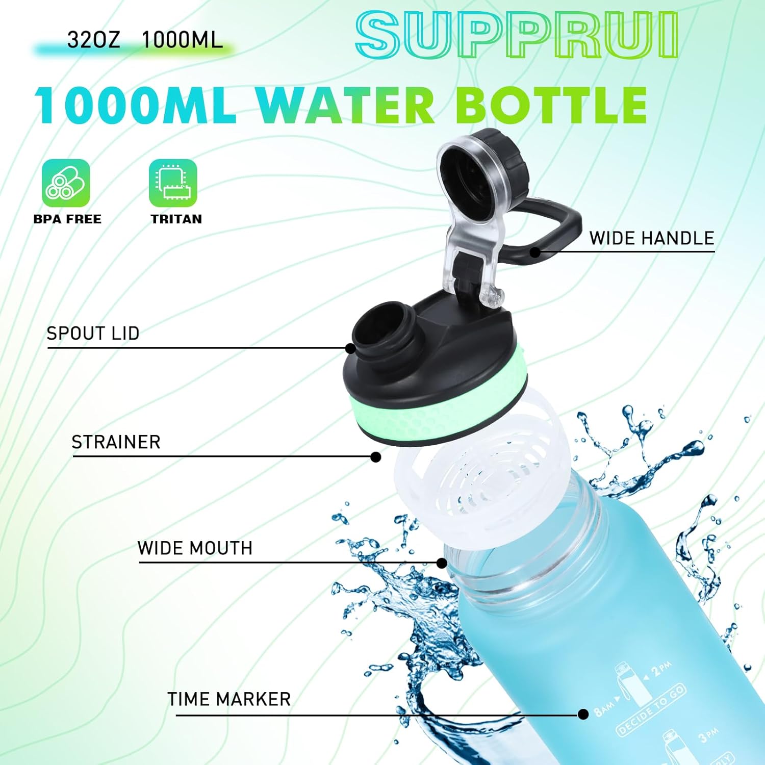 Botella de agua de 34 onzas, botella de bebida motivacional con marcador de tiempo, botella de bebida a prueba de fugas, sin BPA, no tóxica para