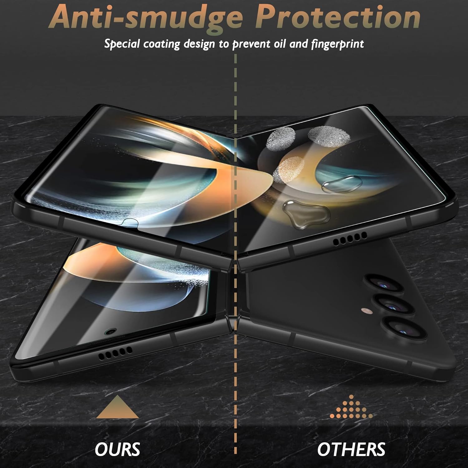 Orzero (2 juegos de 4 paquetes compatibles con Samsung Galaxy Z Fold 4 5G, 2 protectores de pantalla frontal de poliuretano termoplástico (TPU) y 2