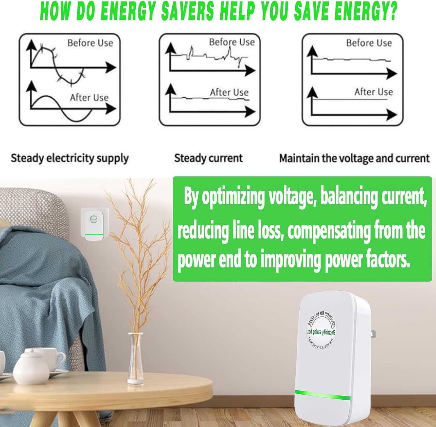 Paquete de 3 dispositivos de ahorro de energía Pro ahorro de electricidad para oficina, hogar y mercado, enchufe de EE. UU. 90V-250V 30KW