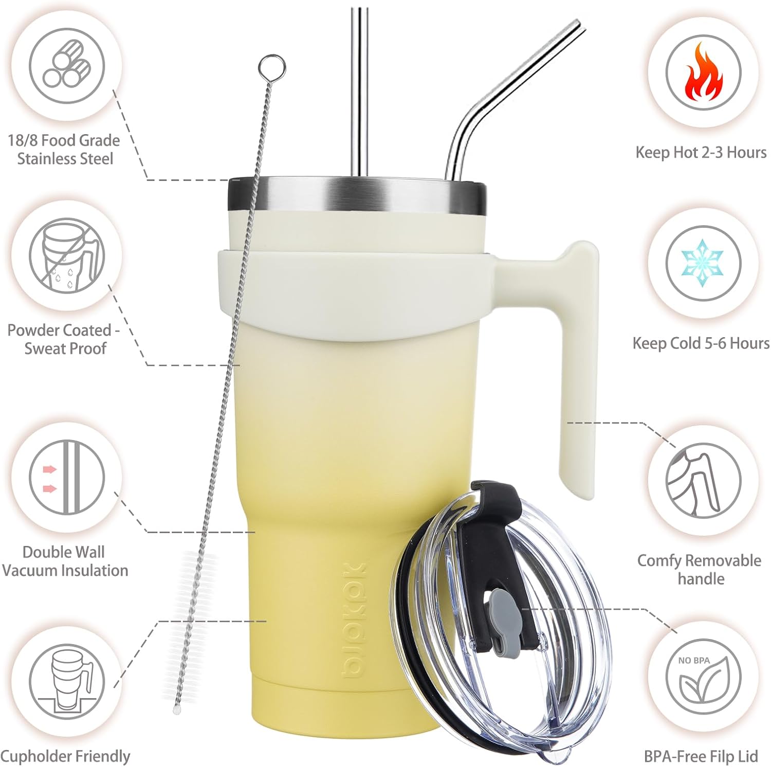BJPKPK Vaso con asa y tapa para pajilla, vaso de café aislado de acero inoxidable de 20 onzas para el hogar, la oficina o el automóvil, limón