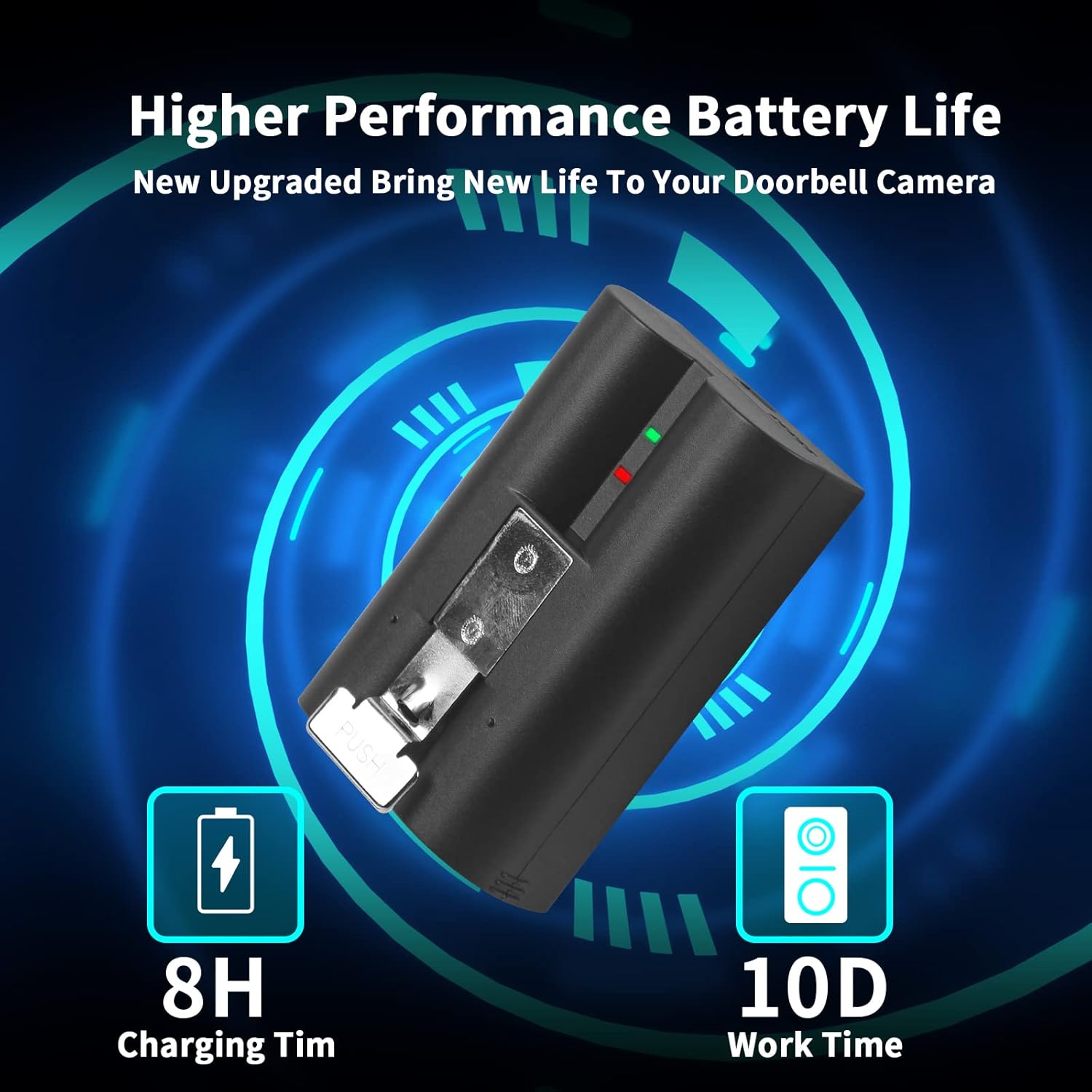 JUBOTY 1 paquete de batería interna de iones de litio de 6040 mAh de repuesto compatible con timbre de video anillo, 233plus4 cámaracámara