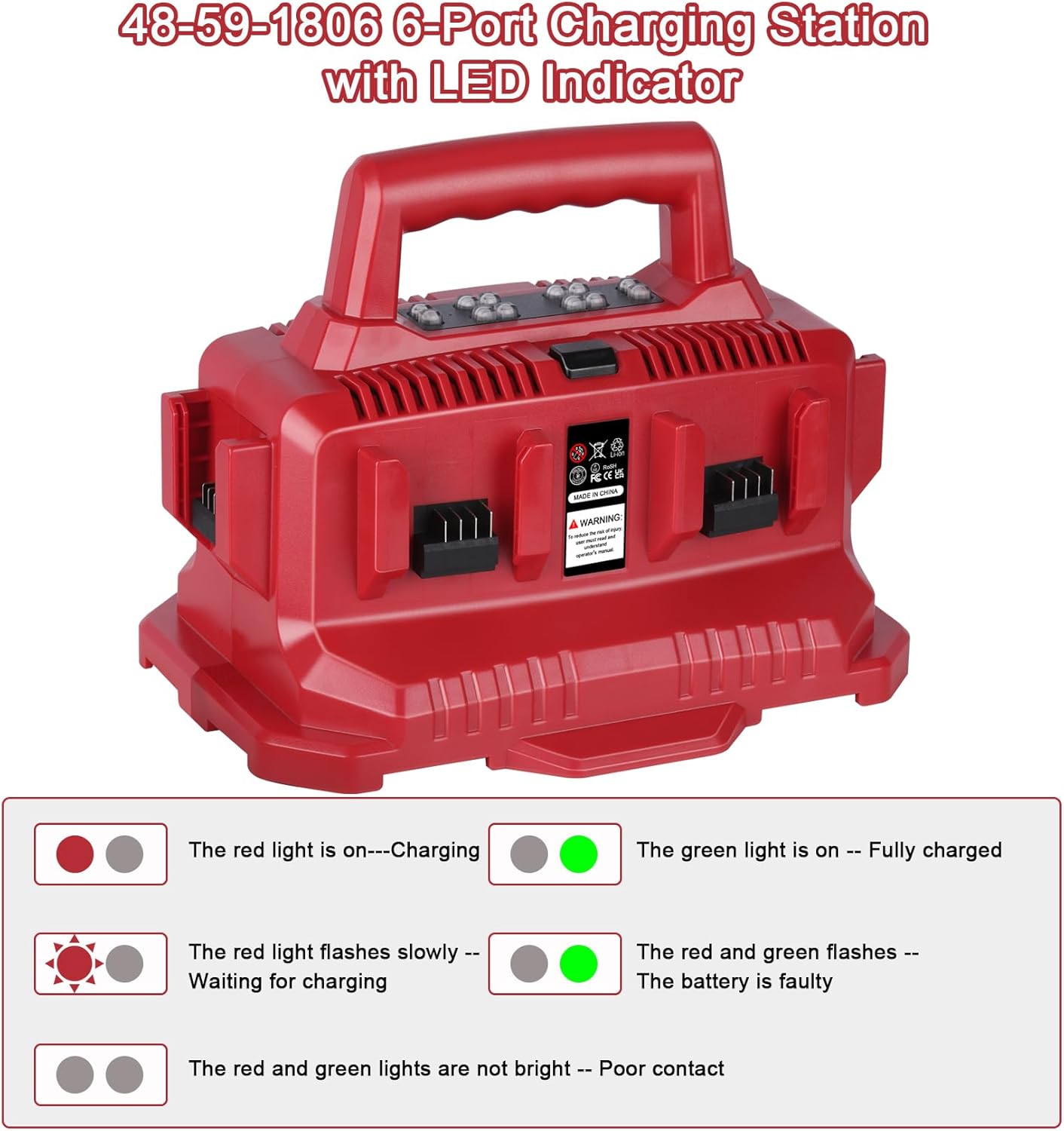 KUNLUN Cargador de 6 puertos de repuesto para la estación de carga Milwaukee 48-59-1806, compatible con batería Milwaukee 18V M18, con indicador LED