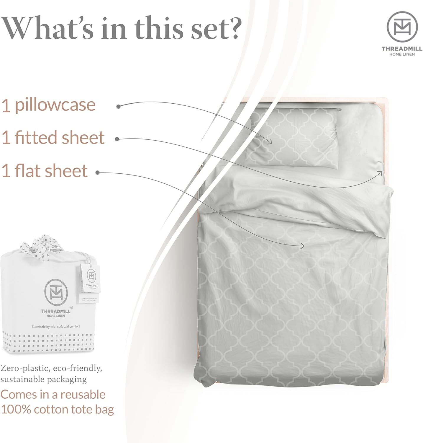 Threadmill Home Linen Bedding – Juego de sábanas de 300 hilos, 100 % algodón, juego de cama de lujo, 4 piezas, tejido de satén suave, color blanco