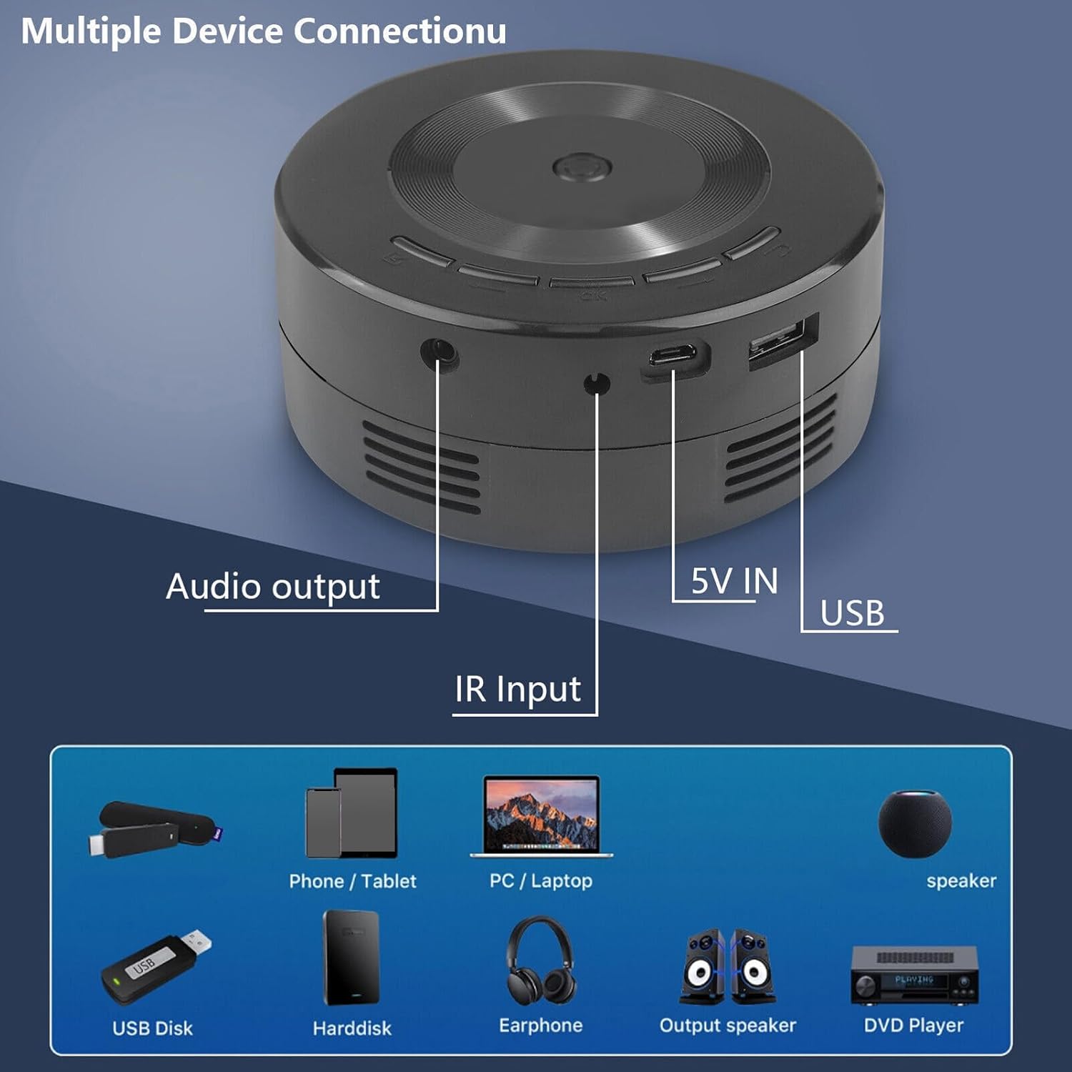 Mini proyector WiFi con la misma función de pantalla, lente óptica, altavoz integrado para iOS para tableta Android, proyector de cine en casa