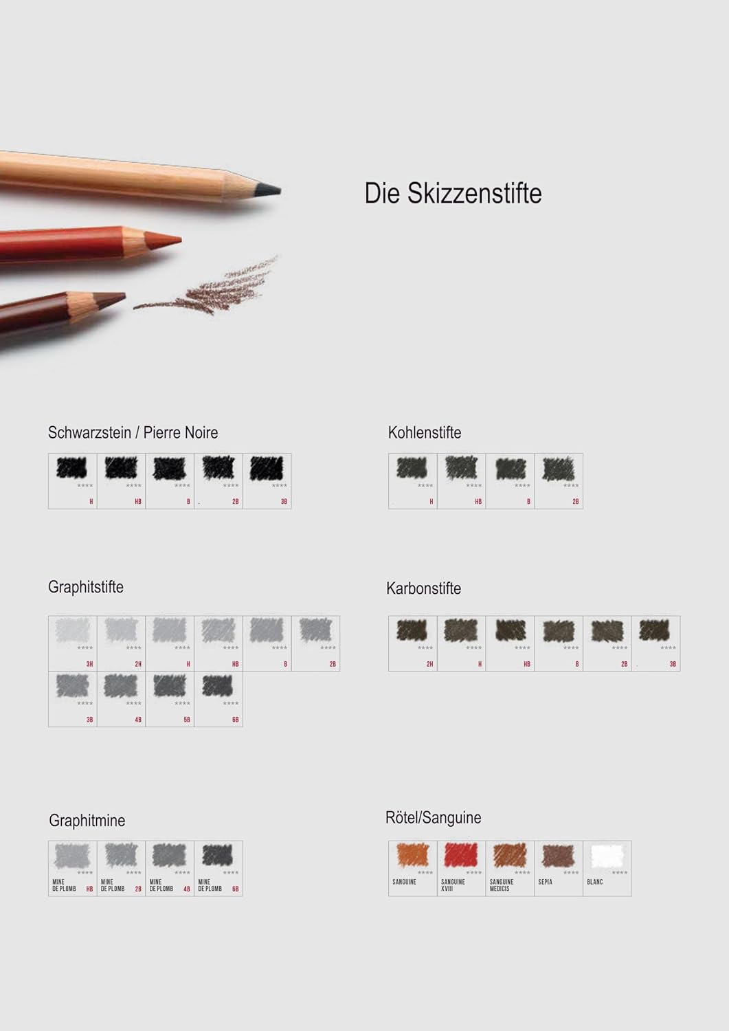 ColArt C2272 – Lápices de dibujo y dibujo HB