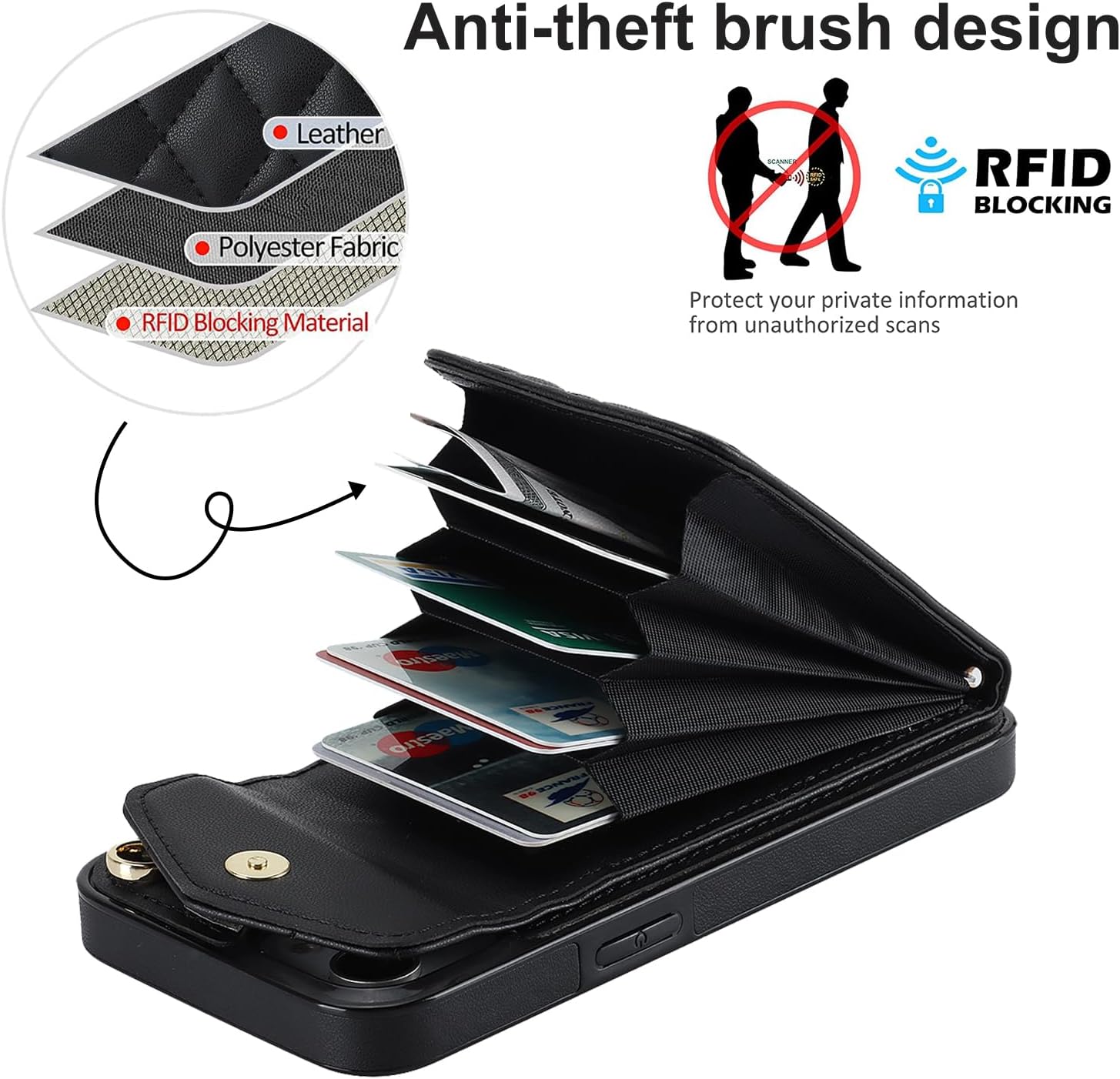 Asuwish Funda de teléfono para iPhone 13 Mini de 5.4 pulgadas con protector de pantalla de vidrio templado, anillo con bloqueo RFID, tarjetero para