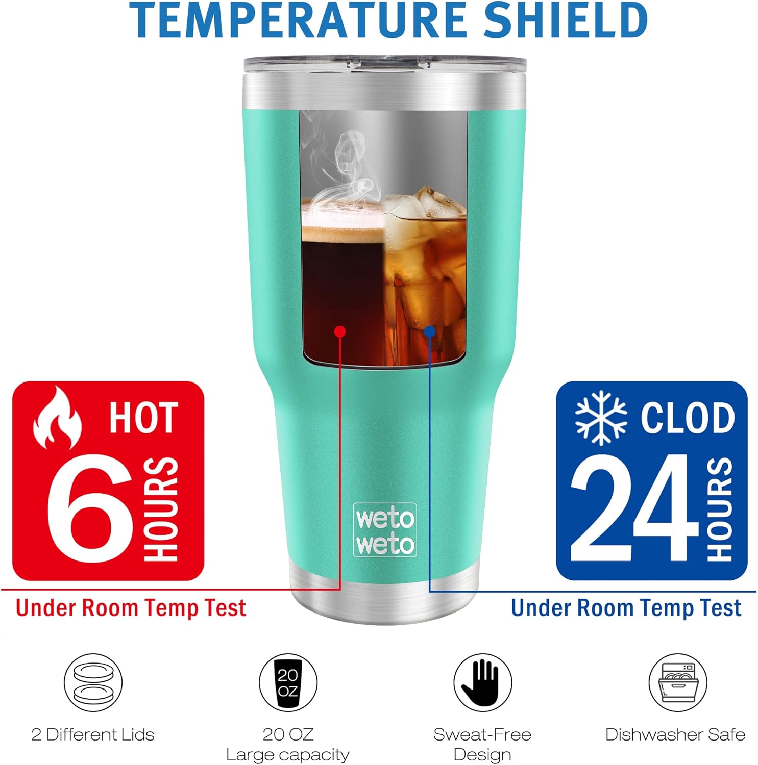 WETOWETO Vaso de 30 onzas con 2 tapas y 2 popotes, vaso de acero inoxidable 188 aislado al vacío con asa, taza de viaje para agua con tapa para