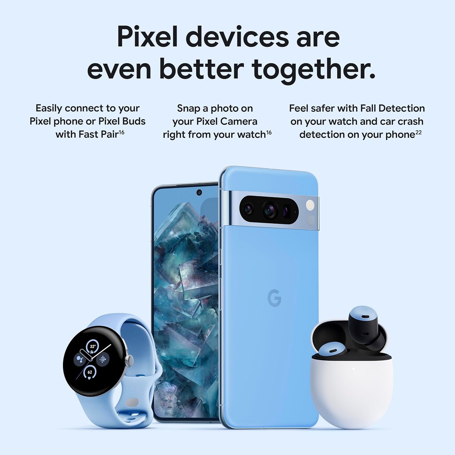Google Pixel Watch 2 con lo mejor de Fitbit y Google – Seguimiento de frecuencia cardíaca, gestión del estrés, características de seguridad – Reloj