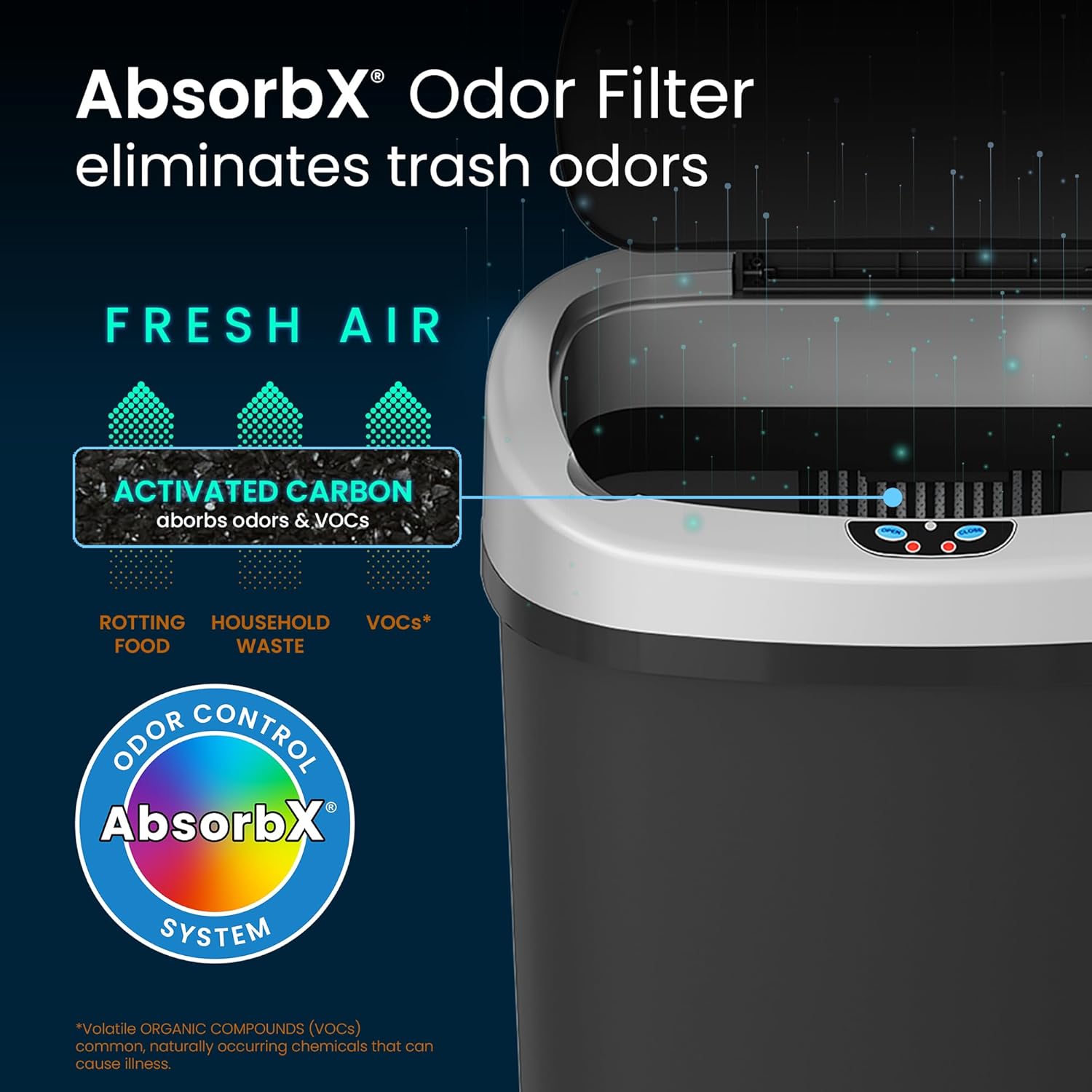 iTouchless Basurero de cocina con sensor de 13 galones con sistema de filtro de olor, cubo de basura de plástico duradero a prueba de abolladuras,